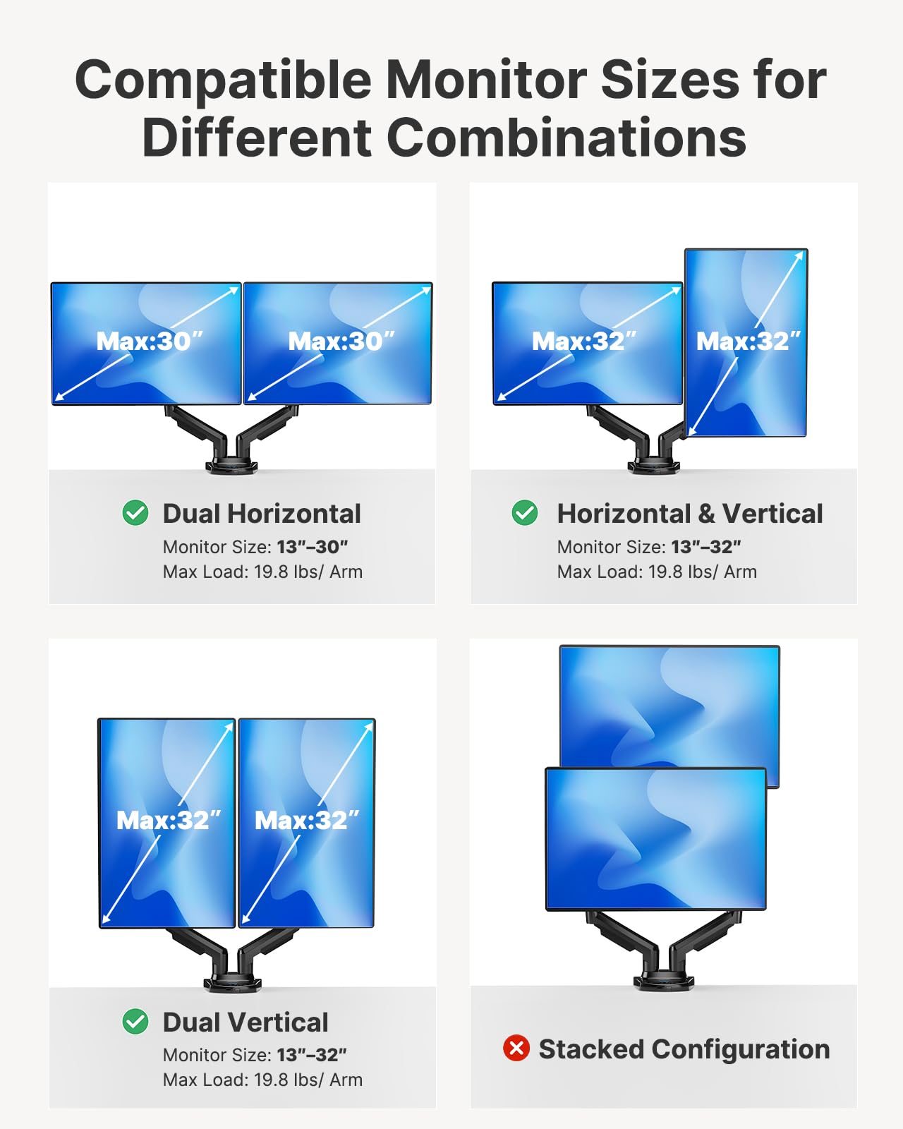 HUANUO FlowLift™ Dual Monitor Stand, Fully Adjustable Gaming Monitor Desk Mount for 13–32″ Computer Screens, Full Motion VESA 75x75/100x100 with C-Clamp & Grommet Base, Each Arm Holds 4.4 to 19.8 lbs