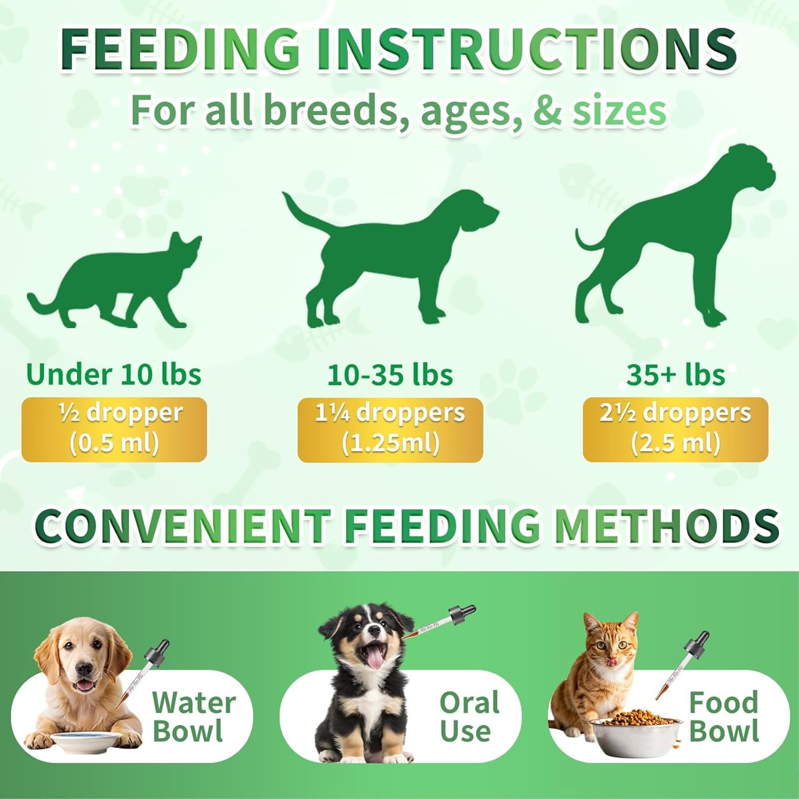 Flea and Tick Prevention for Dogs & Oral Flea & Tick Prevention for Dogs and Cats, with Multivitamin for Pets - Supports Healthy Skin & Coat