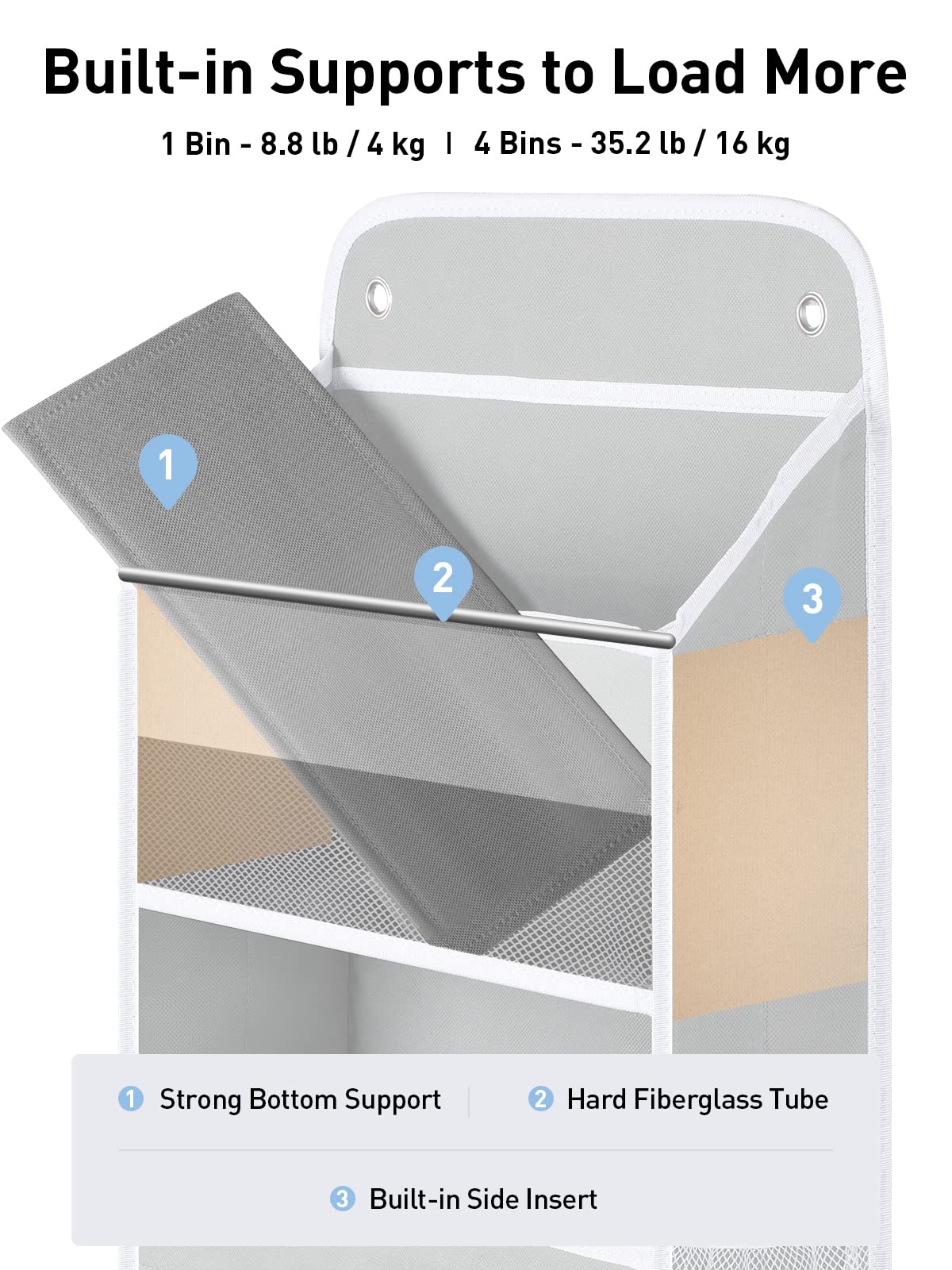 Yecaye 1 Pack Bathroom Organizers and Storage, 35.2lbs Load Toy Stuffed Animal Storage, Swing-proof Hanging Over the Door Organizer for Nursery Newborn Baby Essential Stuff