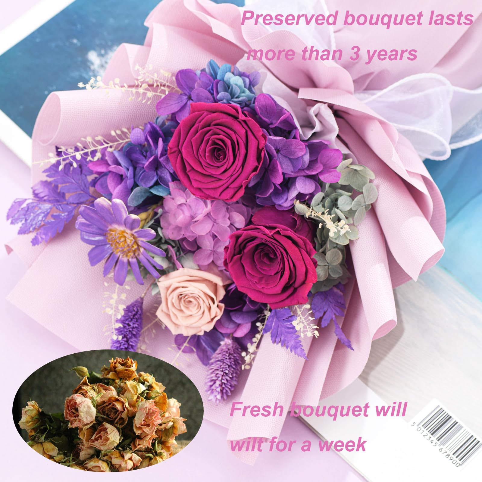 lovenfold Preserved Flowers for Delivery, Purple Rose Bouquets That Last 1-3 Years, Birthday Flowers Gifts for Women Mom Grandma Wife Friends