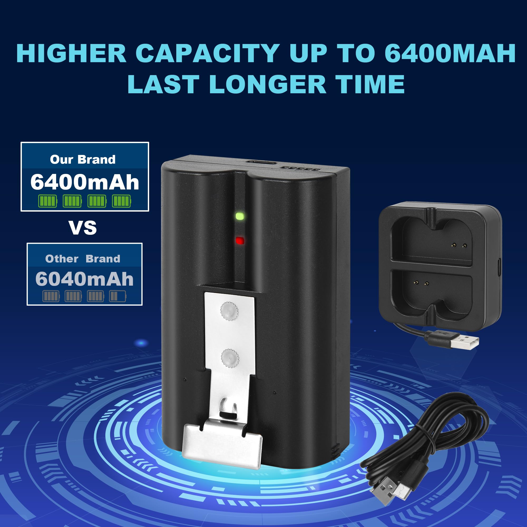 Replacement Battery with Charger Station for Ring-Doorbell Camera 1 and 2, Spotlight Camera and Stick Up Camera, Rechargeable Upgraded Lithium Li-ion Batteries 3.65V Camera Indoor