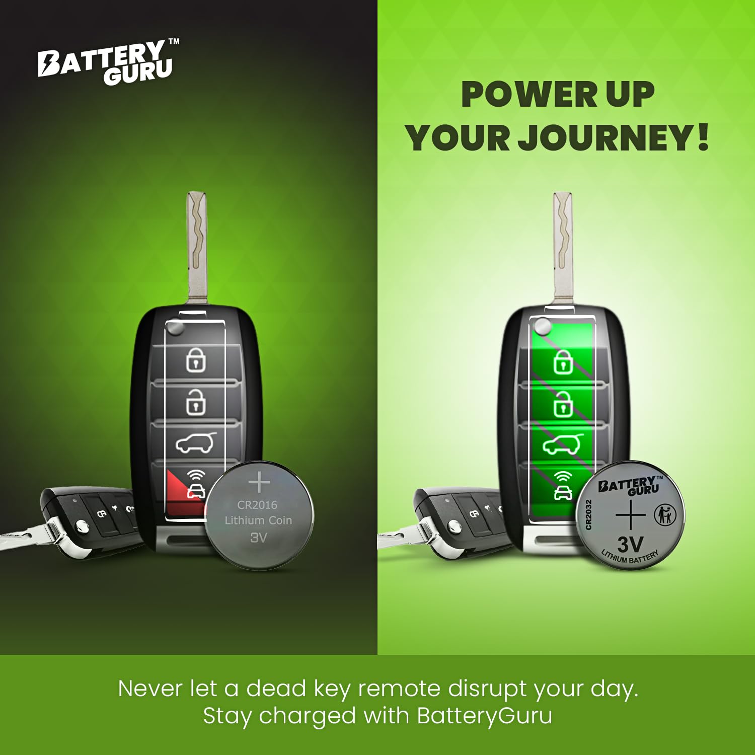 Key Fob Battery Replacement for BMW x5 (Selected: 2014-2024 X5 CR2032) 3V Remote Battery