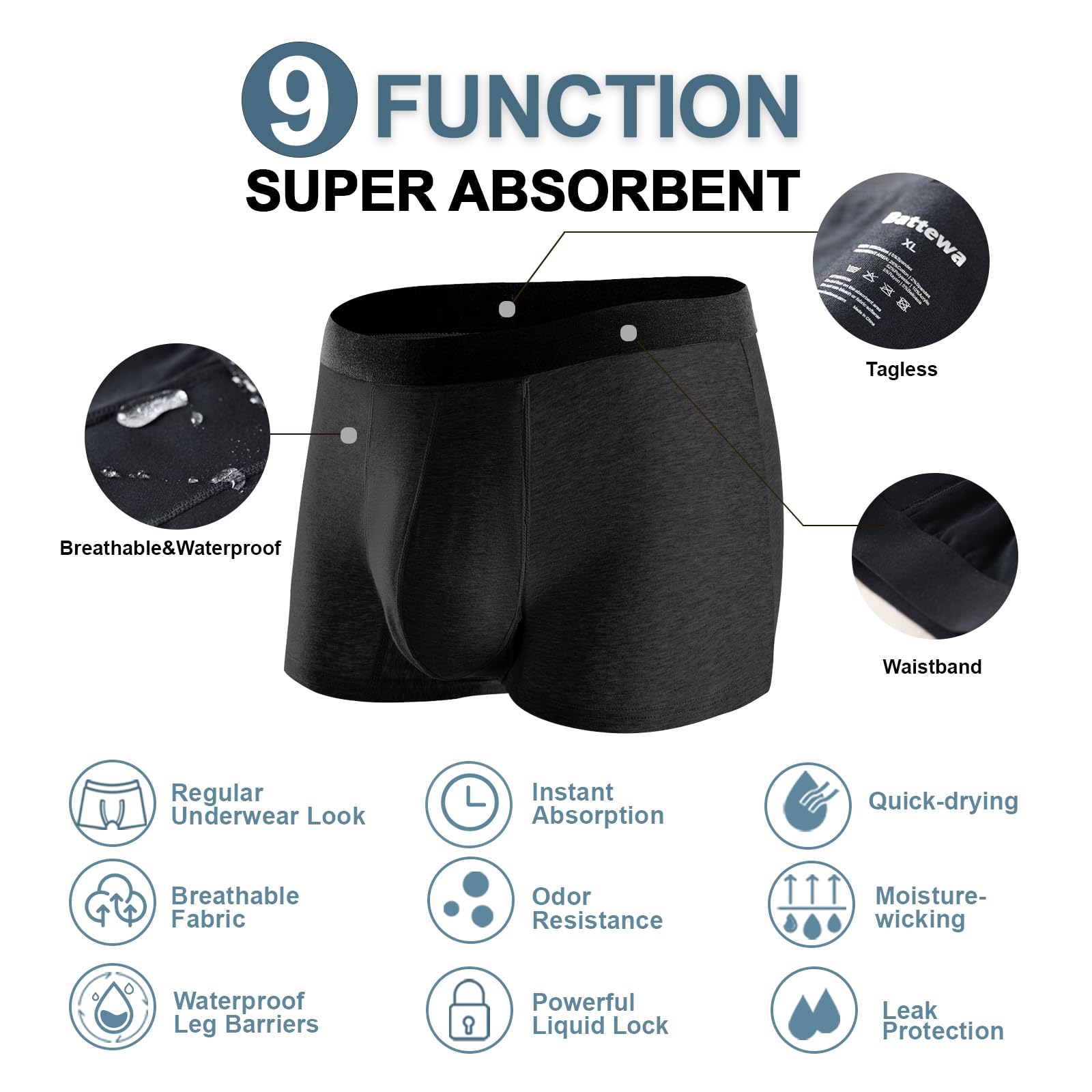 BATTEWA Incontinence Underwear for Men Washable, Leak Proof Underwear for Men Reusable Mens Incontinence Underwear Bladder Leak Briefs Absorbency 50ml,3Pack(Large, Black)