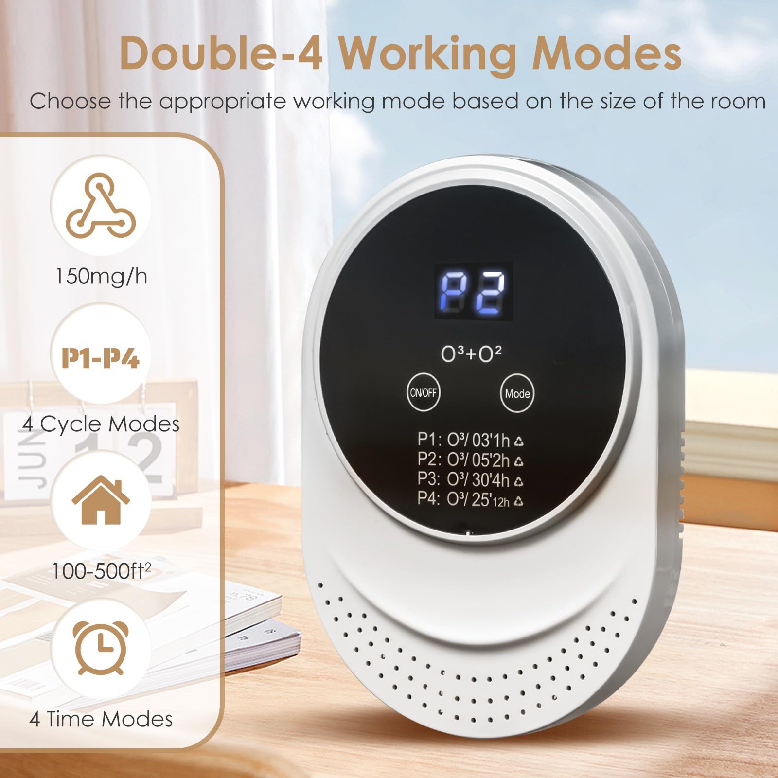 PVACG Cat Litter Deodorizer for Litter Box Plug In Air Fresheners for Home Ionizer Air Purifier for Strong Odor Portable Air Cleaner for Bathroom Toilet Living Room Kitchen Pets House Car (1)