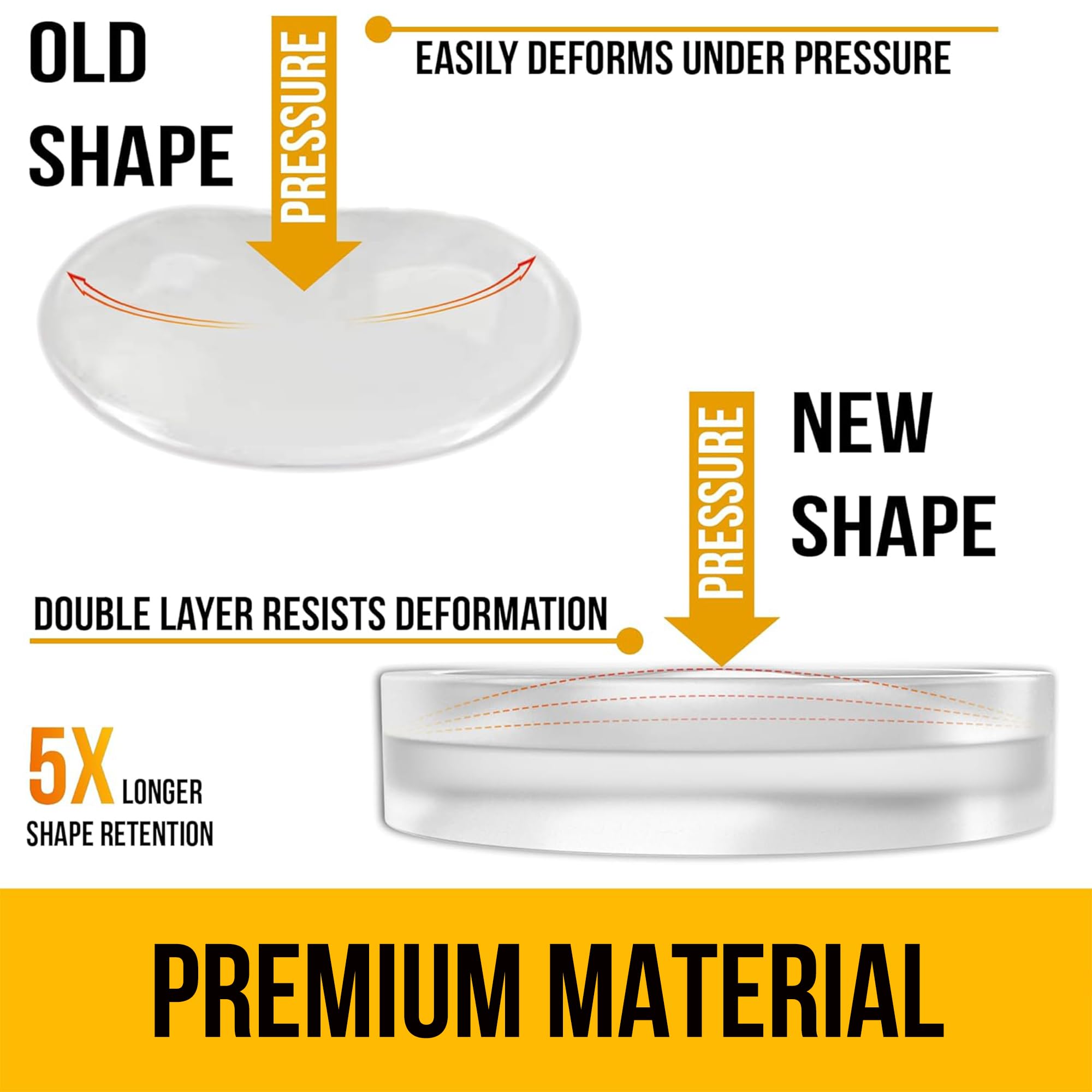 128 Clear Silicone Bumper Pads โ Self-Adhesive Sound Dampening Stops with Flat Dome Shape Design for Cabinet Doors, Drawers, Cupboards, Glass Surfaces, Picture Frames โ Vellax