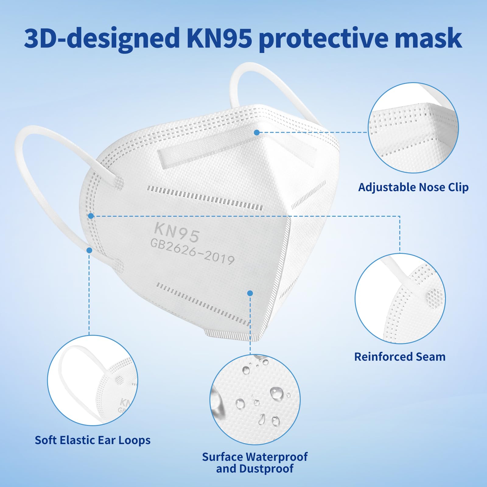 Hotodeal KN95 Face Mask 20 PCS,5 Layers Cup Dust Mask Against PM2.5 from Fire Smoke, Dust, for Men, Women, Essential Workers(White)