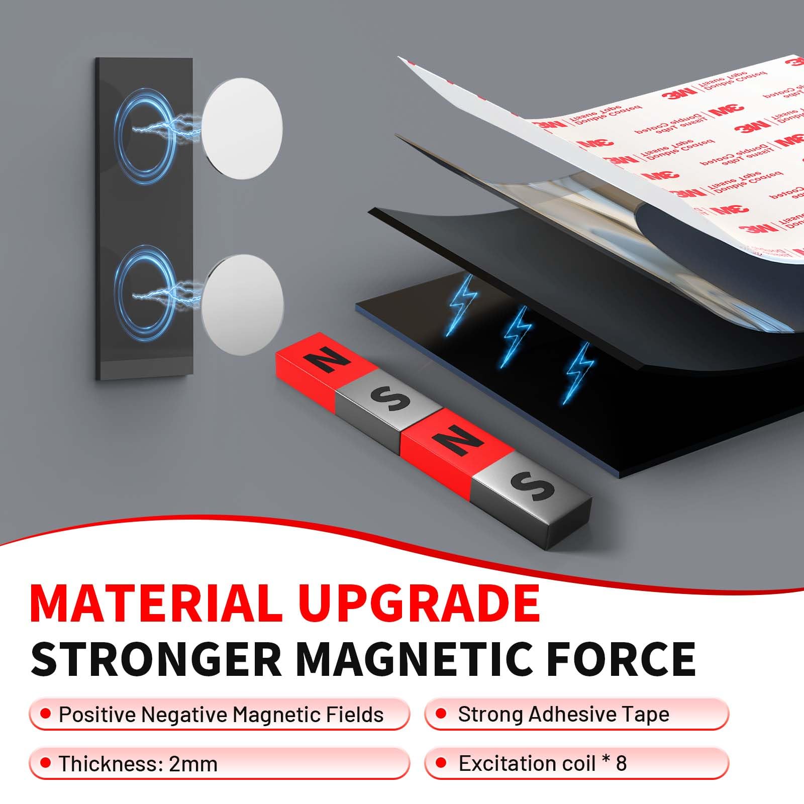 PHIXBEAR Heavy Duty Magnetic Sheets with Adhesive Backing,High Magnetic Strength with 2mm Ultra-Thick Flexible Material, Easy to Cut for DIY, Crafts,Fridge, Storage,Mirror Decoration(8.28" x 11.7")