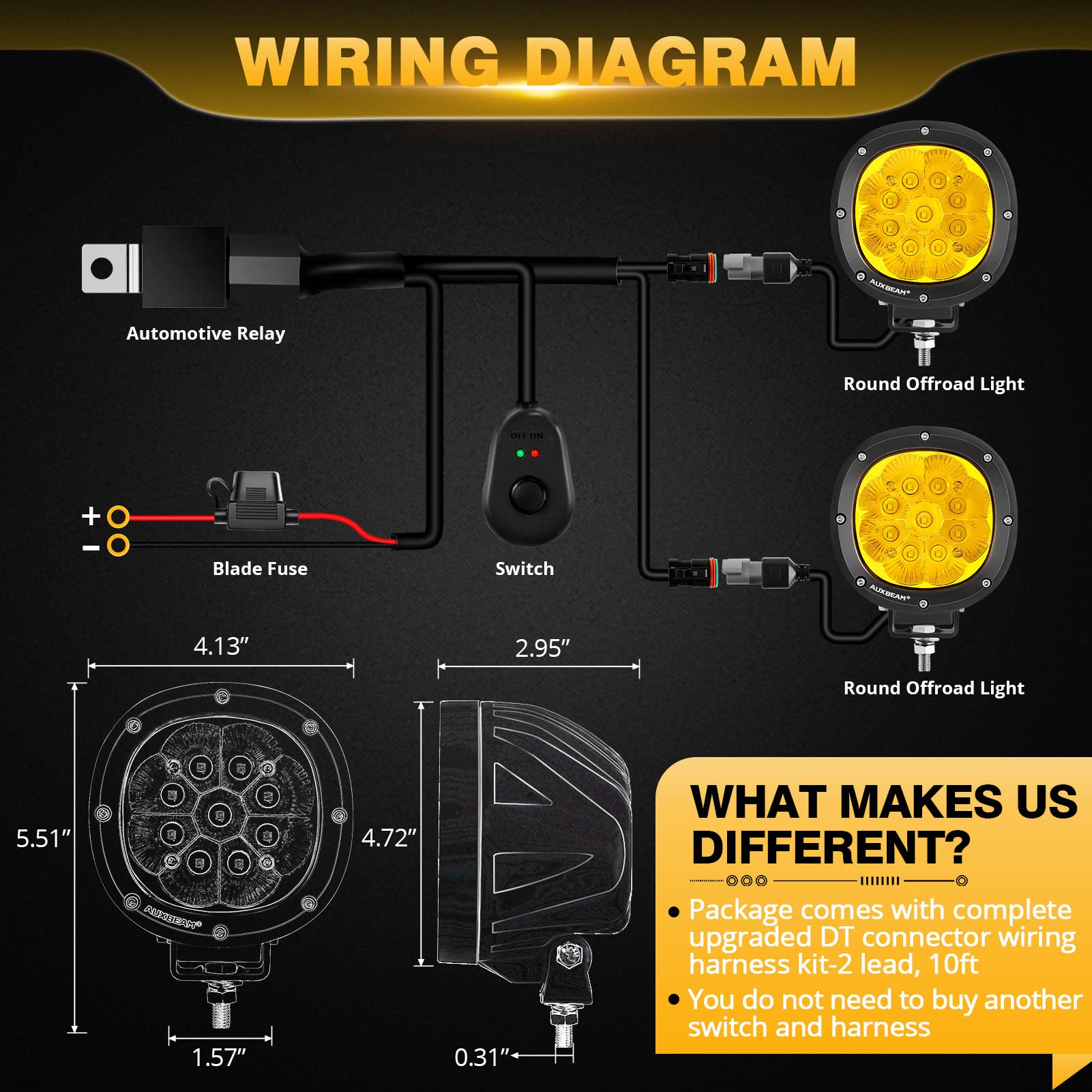 Auxbeam P4 Series LED Amber Fog Lights, 4 Inch 90W Yellow Round Offroad Light Bar, Spot Beam Off Road LED Pods Bumper Ditch Lights, for Trucks Car Motorcycle UTV, Pair
