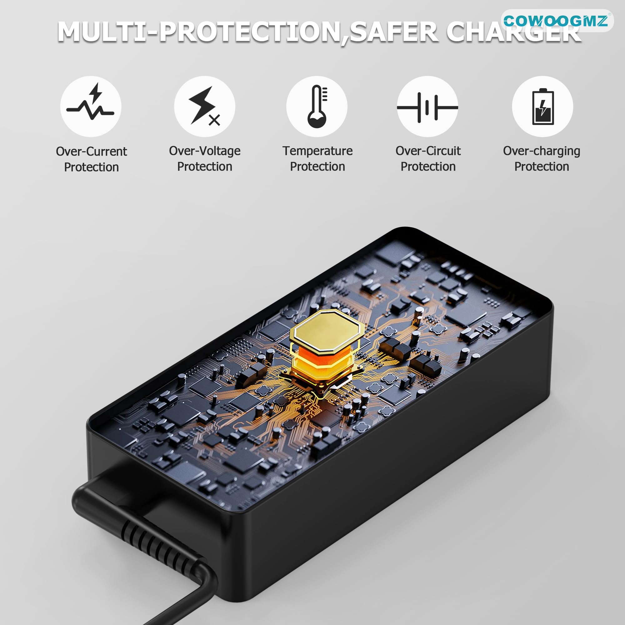 COWOOGMZ 65W USB C Laptop Charger Compatible with Lenovo ThinkPad X1 X13 T14 T15 E14 E15 T480s T490 E480 Yoga 7i 9i Thinkbook 13s 14 15 16 Plus G4 65W 45W Computer Charger USB Type C AC Power Adapter