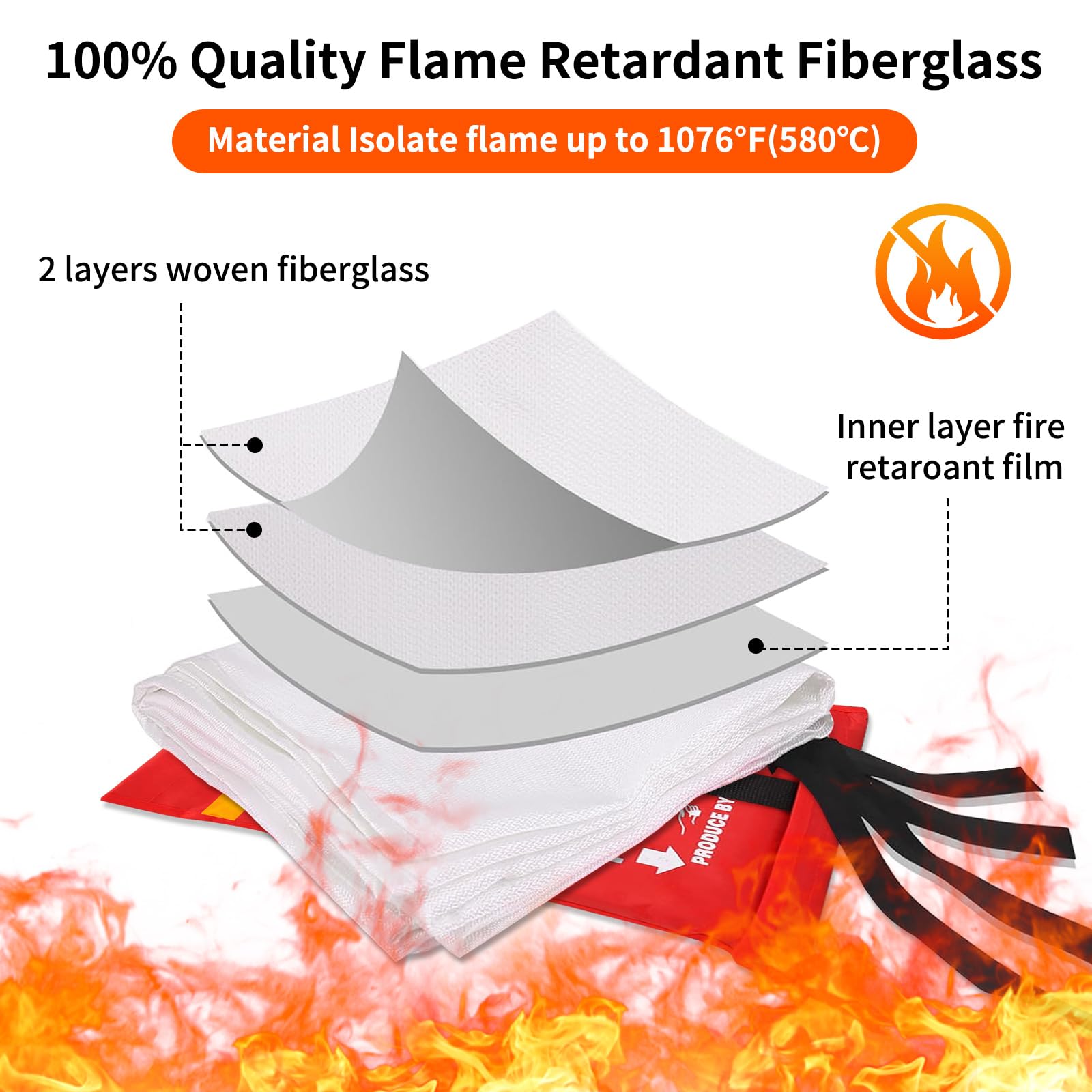 COSHNIBI Fire Blanket Emergency Fire Blanket for Home & Kitchen High Heat Resistant Fire Suppression Blankets Fiberglass Fire Blanket (2 Pack)