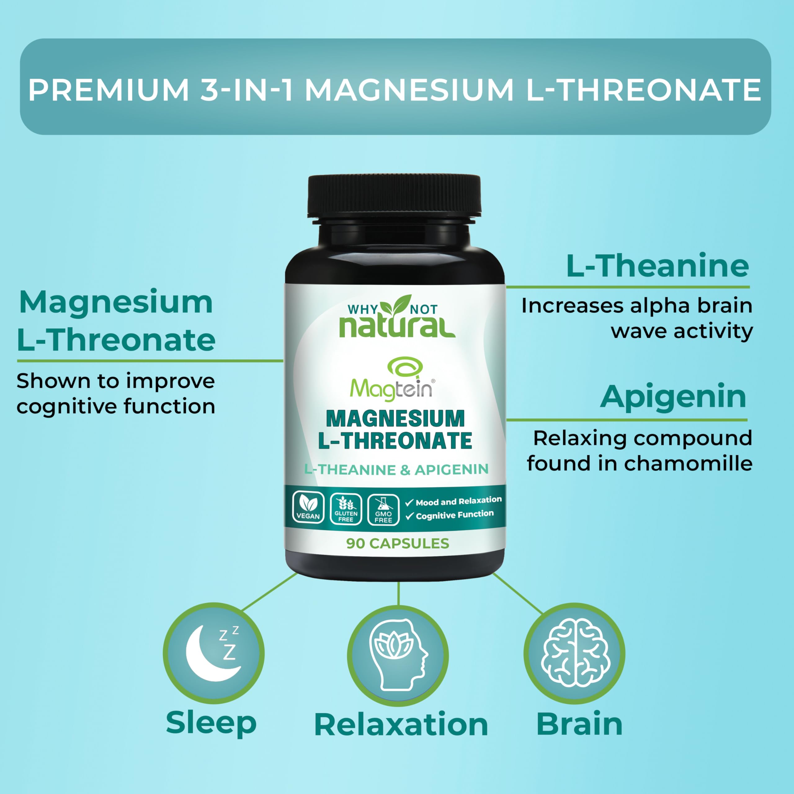Why Not Natural Magnesium L-Threonate Complex with Apigenin and L-theanine 90 Capsules, Patented Magtein Supplement, Sugar Free, Vegan, Non-GMO, Gluten Free, 90 Capsules
