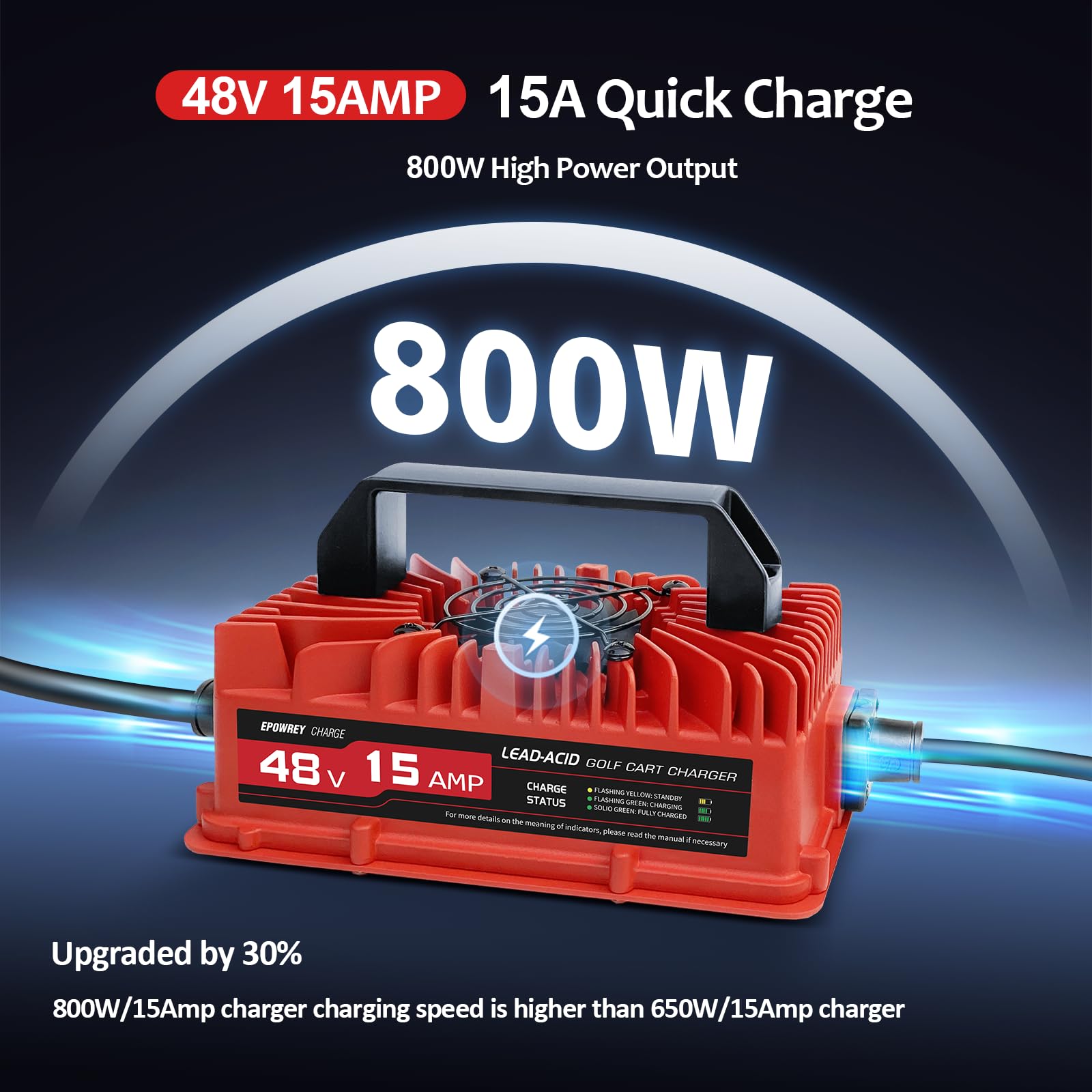 EPOWREY 15 AMP 48 Volt Golf Carts Battery Charger for Club Car 3-Pin Round Plug