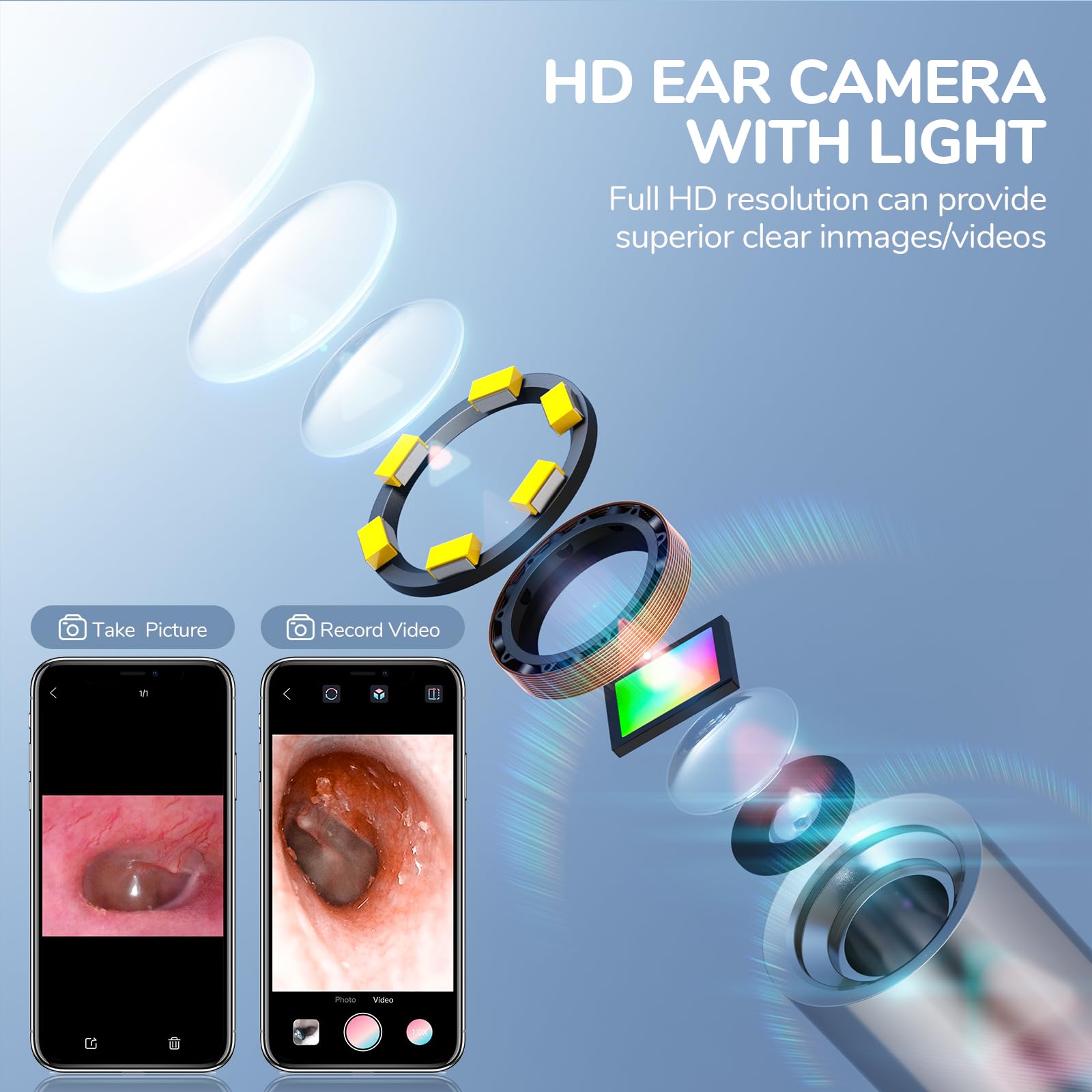 Otoscope Compatible with iPhone 15/Android, ScopeAround 3.9mm Ultra-Thin Ear Camera with 6 LED Lights, Digital Otoscope with Ear Wax Removal Tool, USB Plug & Play Ear Wax Camera for Android