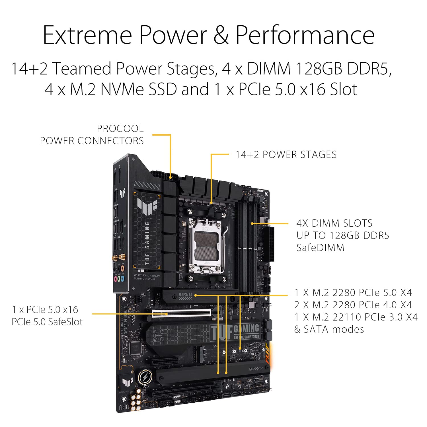 INLAND Micro Center AMD Ryzen 7 7700X 8-Core, 16-Thread Unlocked Desktop Processor Bundle with TUF Gaming X670E-PLUS WiFi ATX Gaming Motherboard