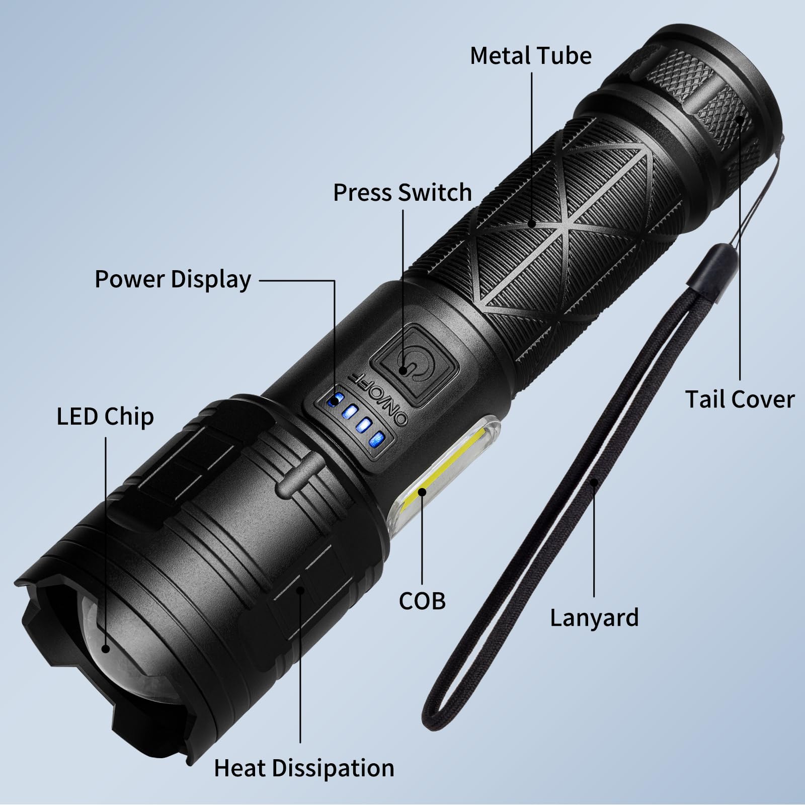 taoquwe Rechargeable LED Flashlights High Lumens, 990000 Lumen Super Bright Flashlight with 7 Modes & Waterproof, Powerful USB Rechargeable Handheld Flash Light for Camping Home