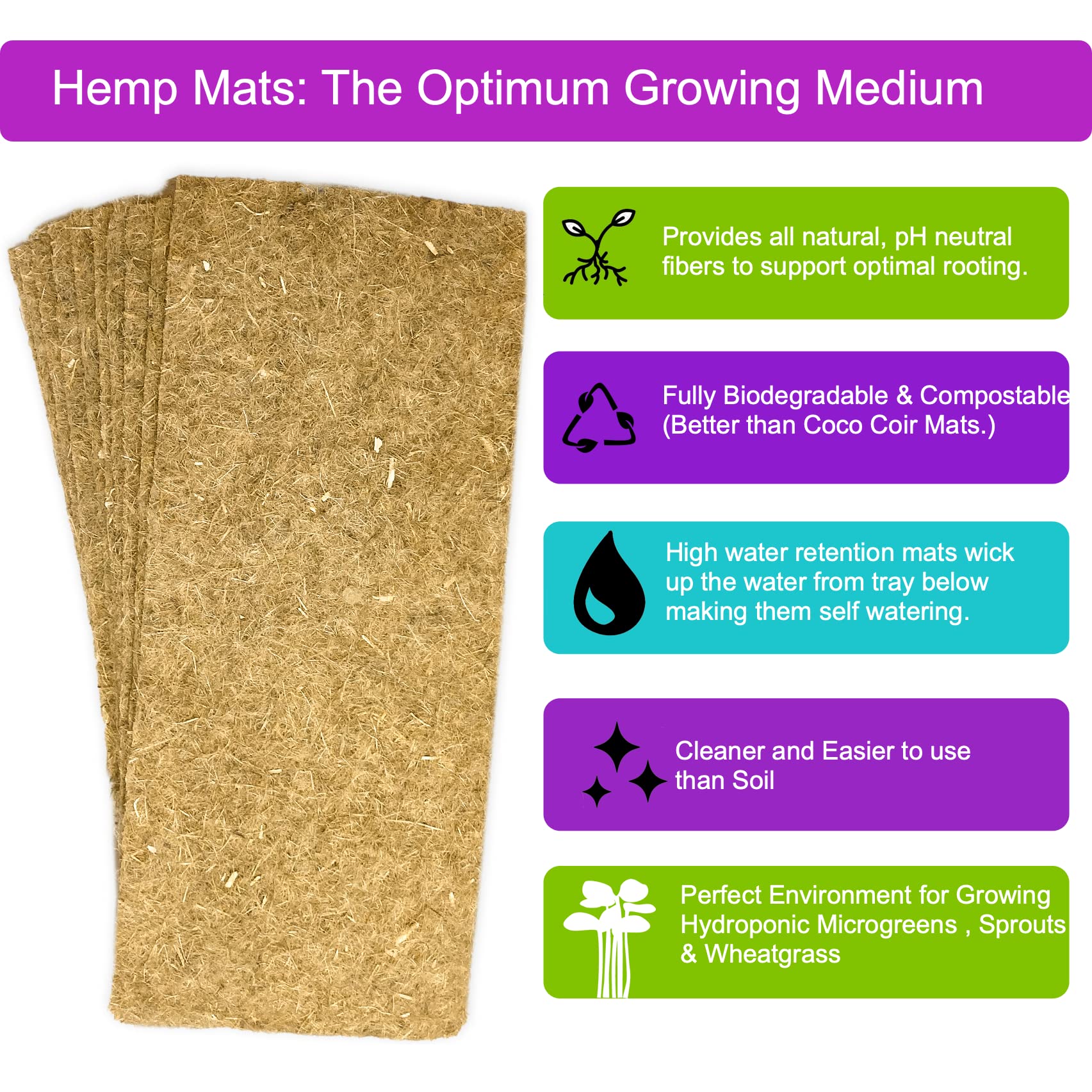 Microgreens Kit Refills with 9 Plant Mats & 9 Types of Seeds for ZestIGreens Microgreens Starter Kit