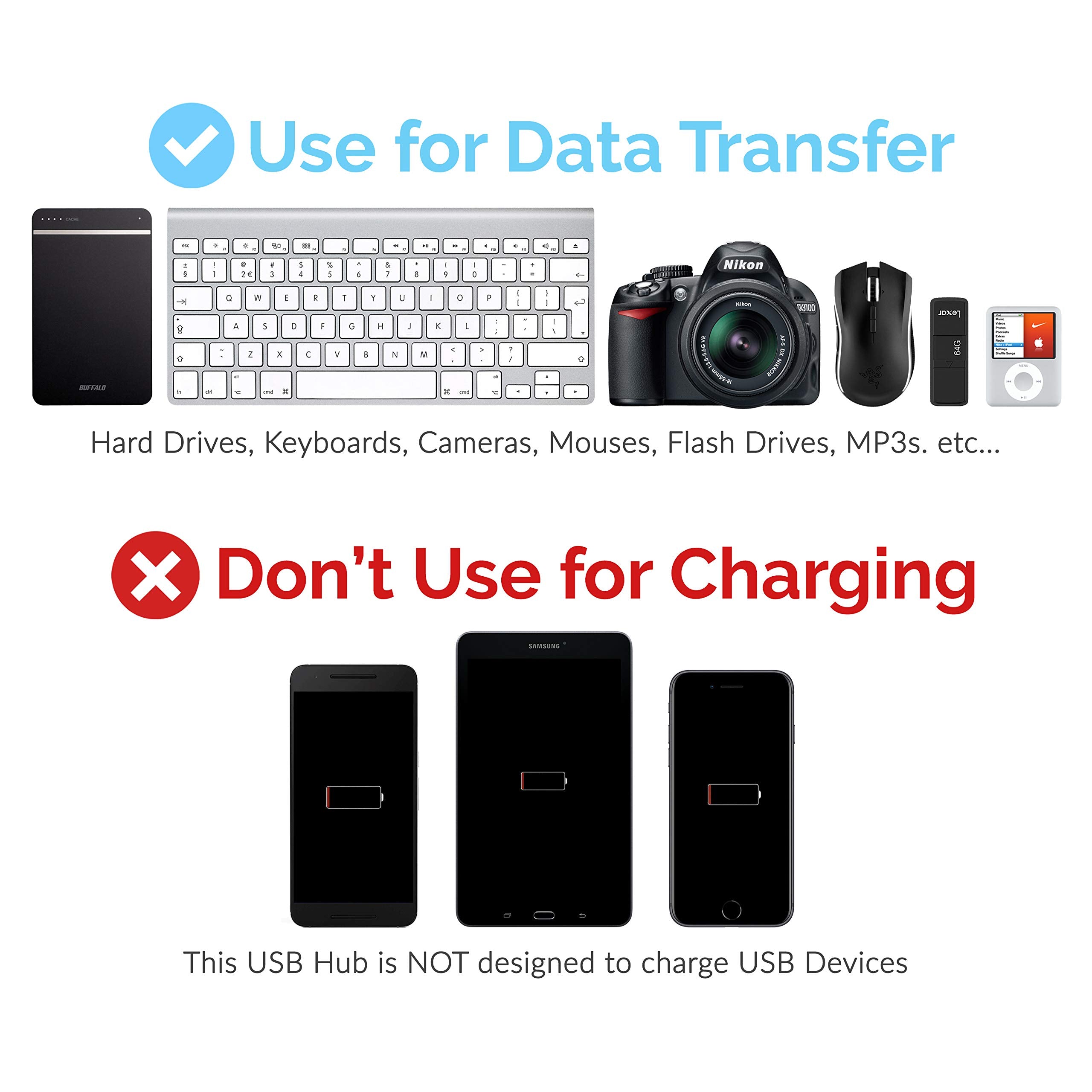 SABRENT 4-Port USB 3.0 Hub with Individual LED Power Switches - Slim, Portable Design - 2 Ft Cable - Fast Data Transfer - Compatible with Mac & PC (HB-UM43)