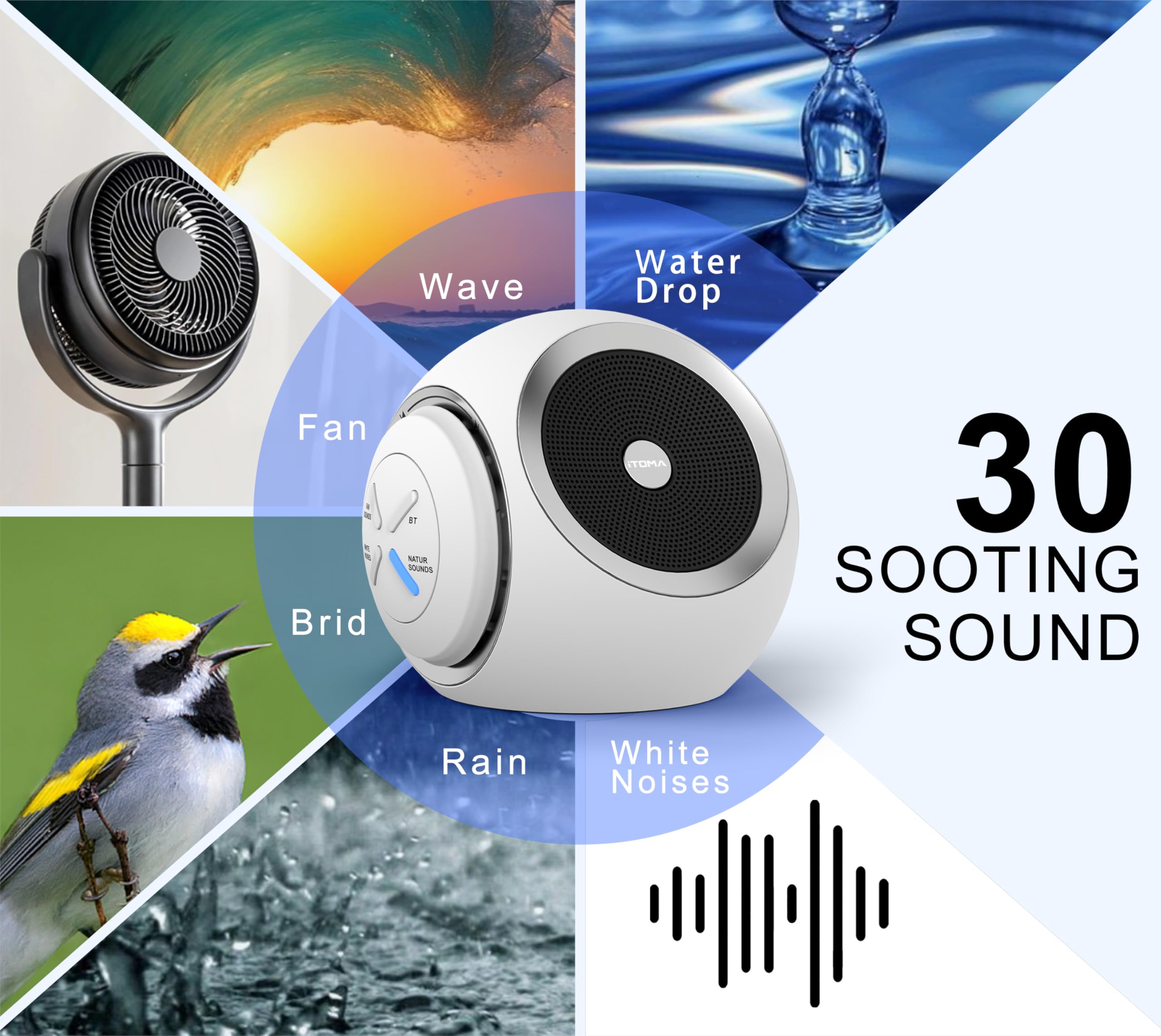 White Noise Machine, 30 Soothing Sounds Options Including Fan, Nature & White Noise, Sleep Timer, Bluetooth, Adjustable Volume, Sleep Sound Machine for Adults iTOMA 318