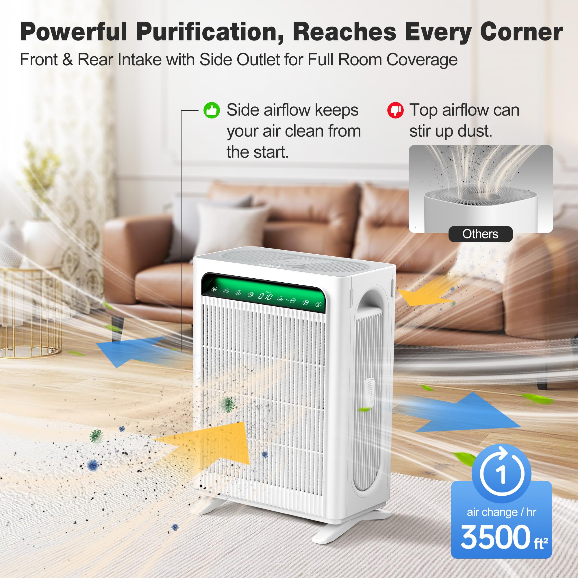 KNKA Air Purifier for Home Bedroom Large Room Up to 3,500 Ftยฒ, HEPA Air Cleaner with Washable Pre-Filter, AHAM VERIFIDE, AQI Display, ECO Mode, Pet Mode for Pets, Allergies, Dust, Pollen, APH4000