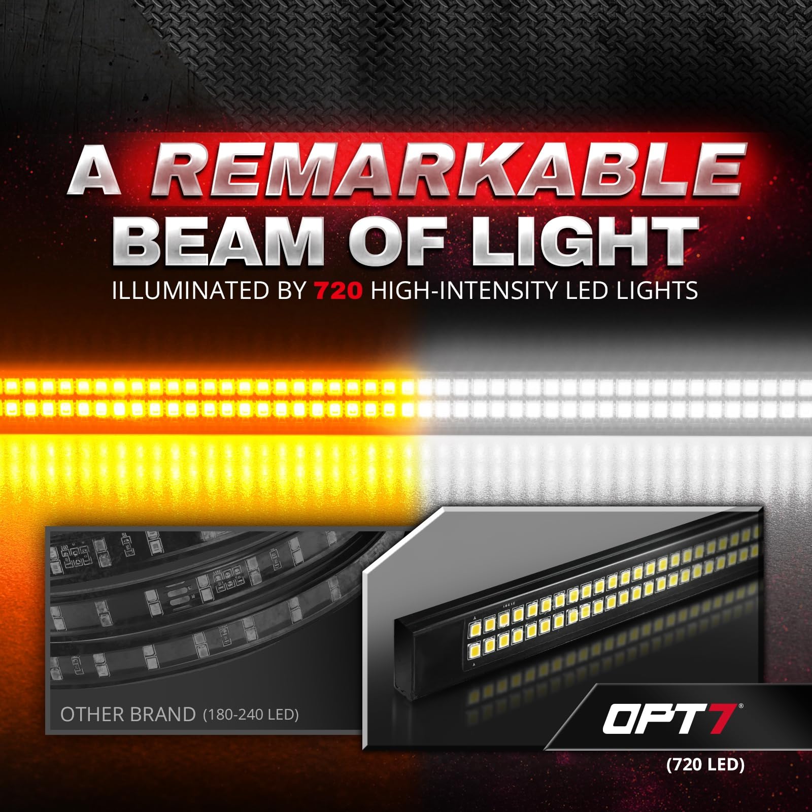 OPT7 60" Tailgate Strobe Light Bar, Double Row LED Aluminum Weatherproof Strobe Light Strip w/Amber White Flashing Warning Hazard Emergency Light for F150 Silverado Truck Trailer Construction Vehicles