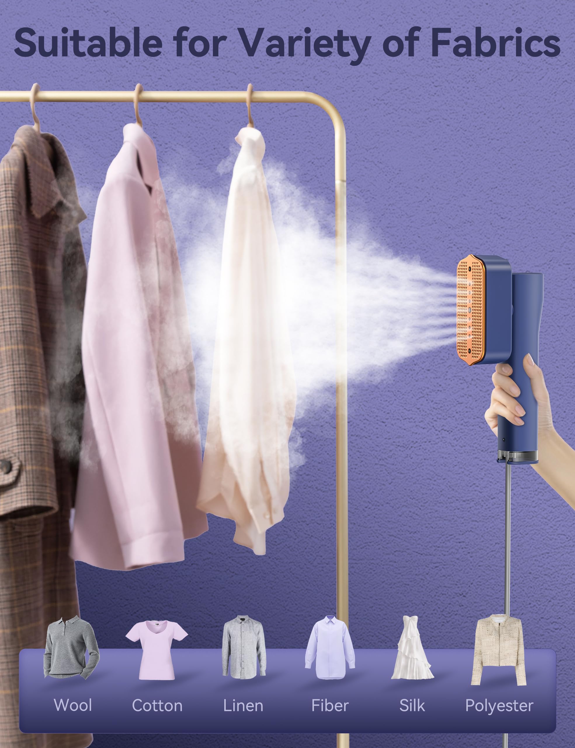 Steamer for Clothes,Sundu Portable Travel Steamer&Iron 2 In 1,15s Fast Heat-up,100ml Water Tank,Steamer Ironing Gloves,20 Minutes of Continuous Ironing Garment Steamer for Travel and Home