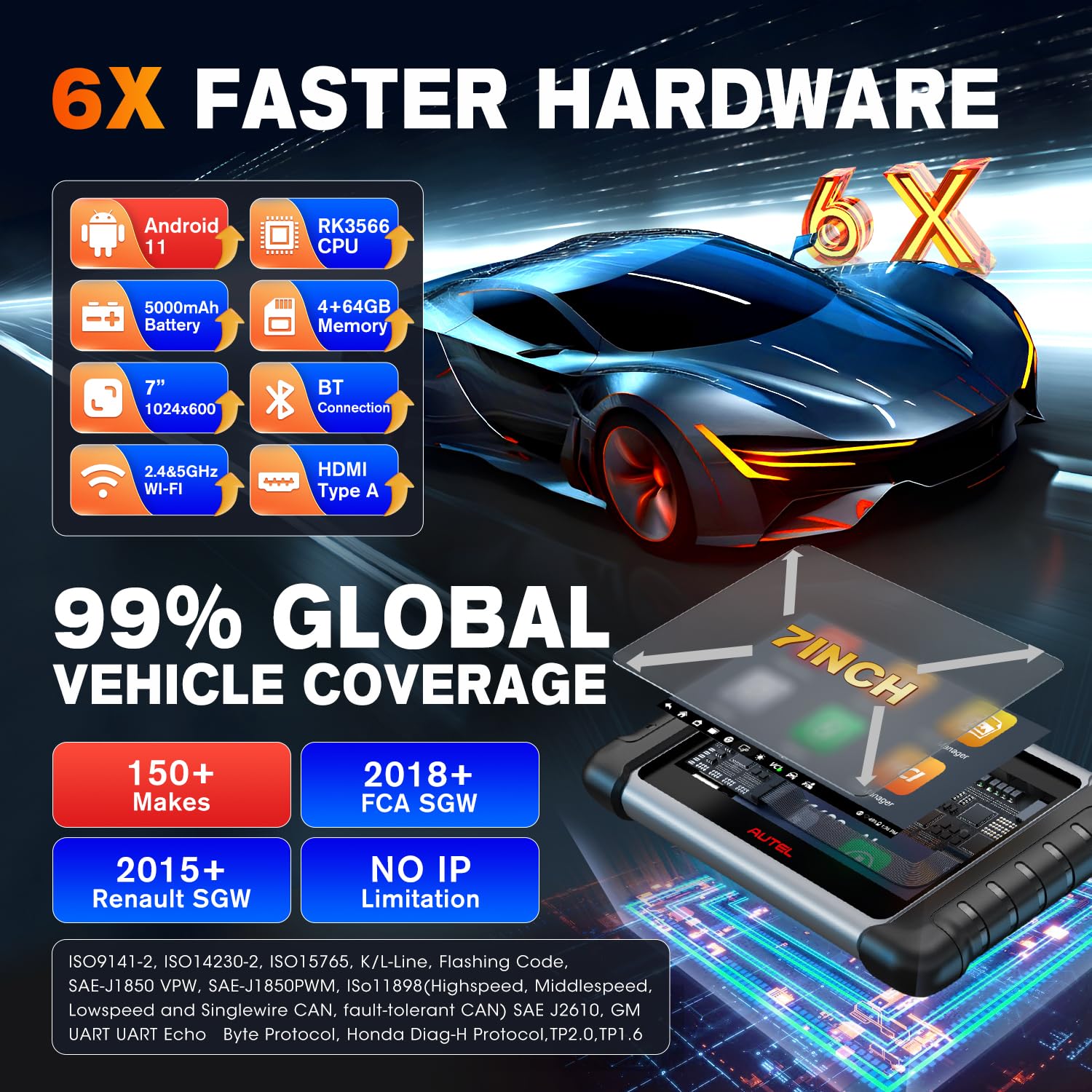Autel MaxiCOM MK808BT PRO: 2025 Bidirectional Tool Up of MK900/ MX900/ MK808S/ MK808BT/ MaxiCheck MX808S/ MK808Z, 3K+ Active Tests as MK900BT, OE Full Sys, 28+ Services, OS 11, FCA SGW, Support BT506