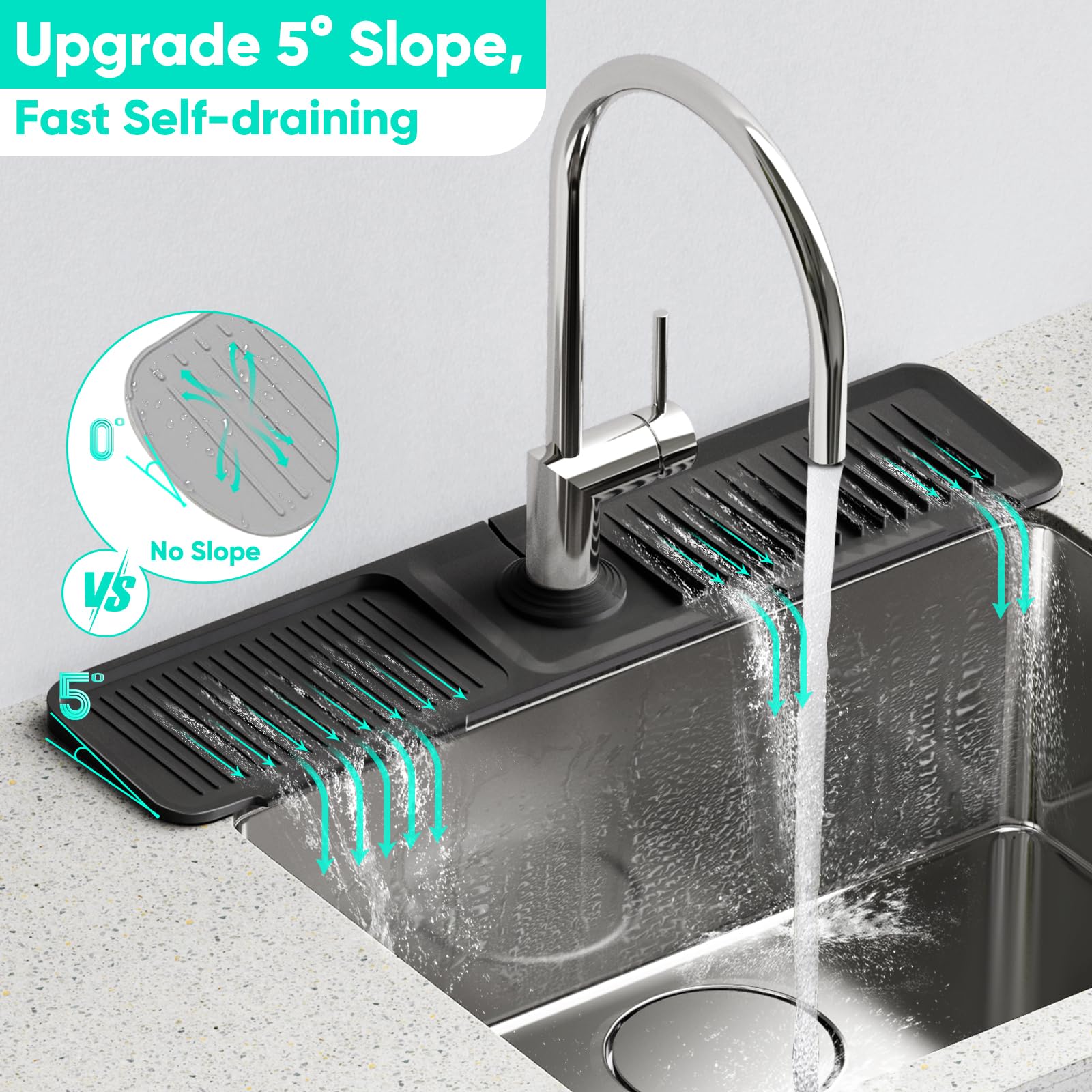 24 Inch Longer Faucet Mat for Kitchen Sink, 5ยฐ Slope Fast Self-draining, Kitchen Sink Splash Guard Silicone Sink Faucet Mat Splash Guard Kitchen Sink Area Tidy Splash Faucet Guard Draining Mat