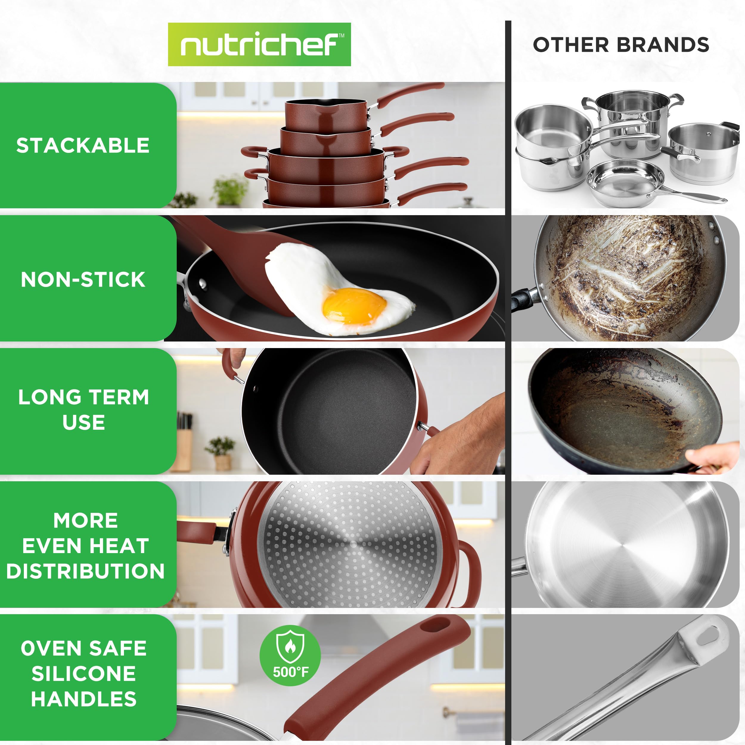 NutriChef Space Saver 17-Piece Nonstick Cookware Set - Brown Pots and Pans with Stackable Design, Foldable Handles, Induction Ready