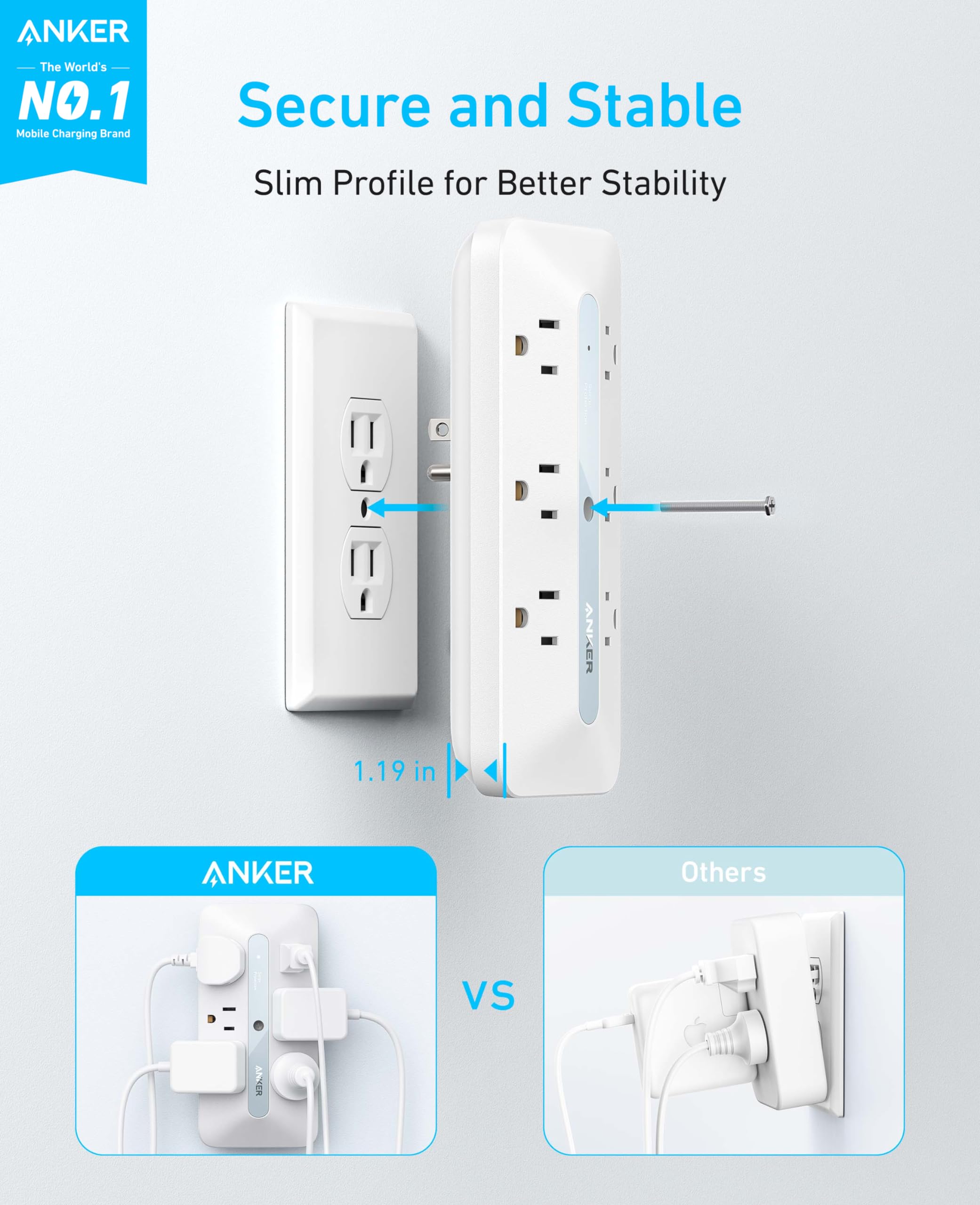Anker Wall Charger, 300J Surge Protector, 10-in-1 Outlet Extender, 6 AC, 2 USB A, 2 USB C Ports, Wide-Spaced Outlets and 20W Fast Charging, Desk Charging Station, Home Office, Dorm, Room Essential, White