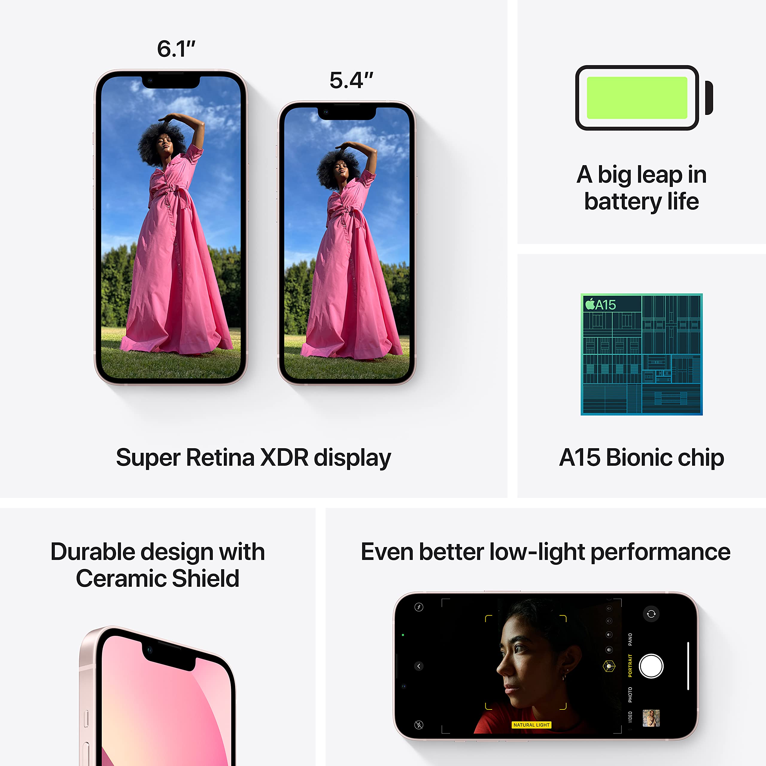 Apple iPhone 13 Mini, 128GB, Pink - Unlocked (Renewed Premium)