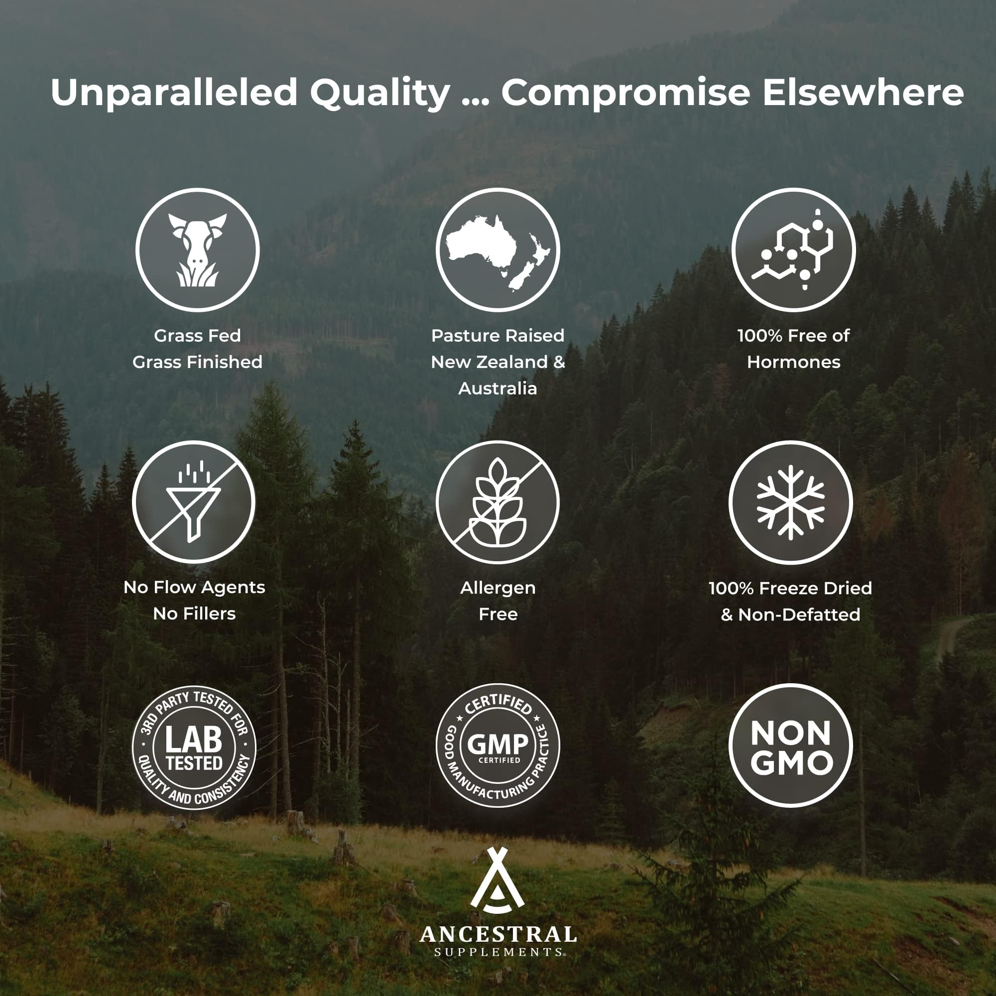 Ancestral Supplements Grass Fed Beef Colostrum Supplement, 3000 mg, Offers Immune Support and Promotes Gut Health, Athletic Performance, Healthy Iron Levels, Growth and Repair, Non GMO, 180 Capsules