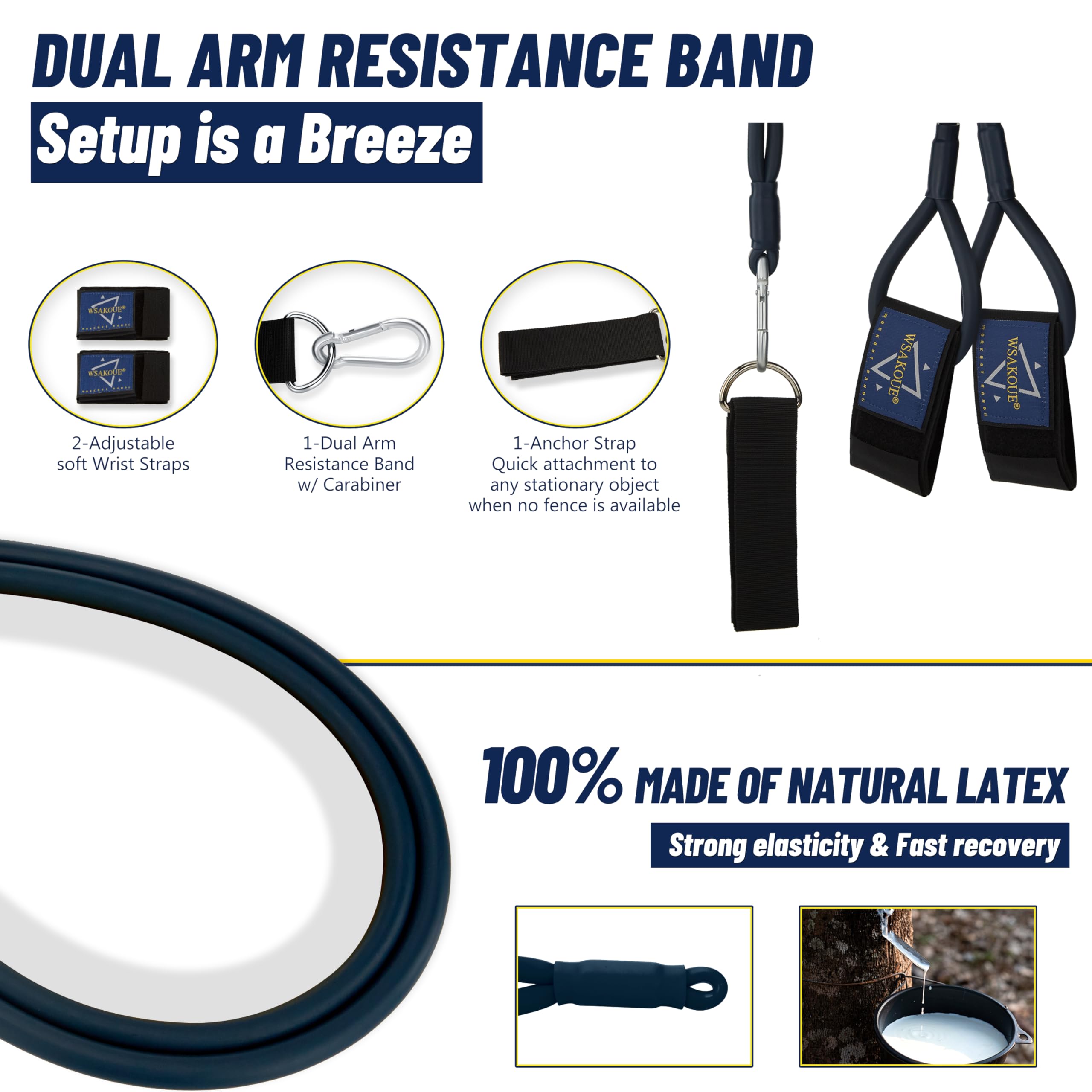 Baseball Band Resistance Band for Pitchers, Arm Trainer for Throwing Training, 40lb - Blue