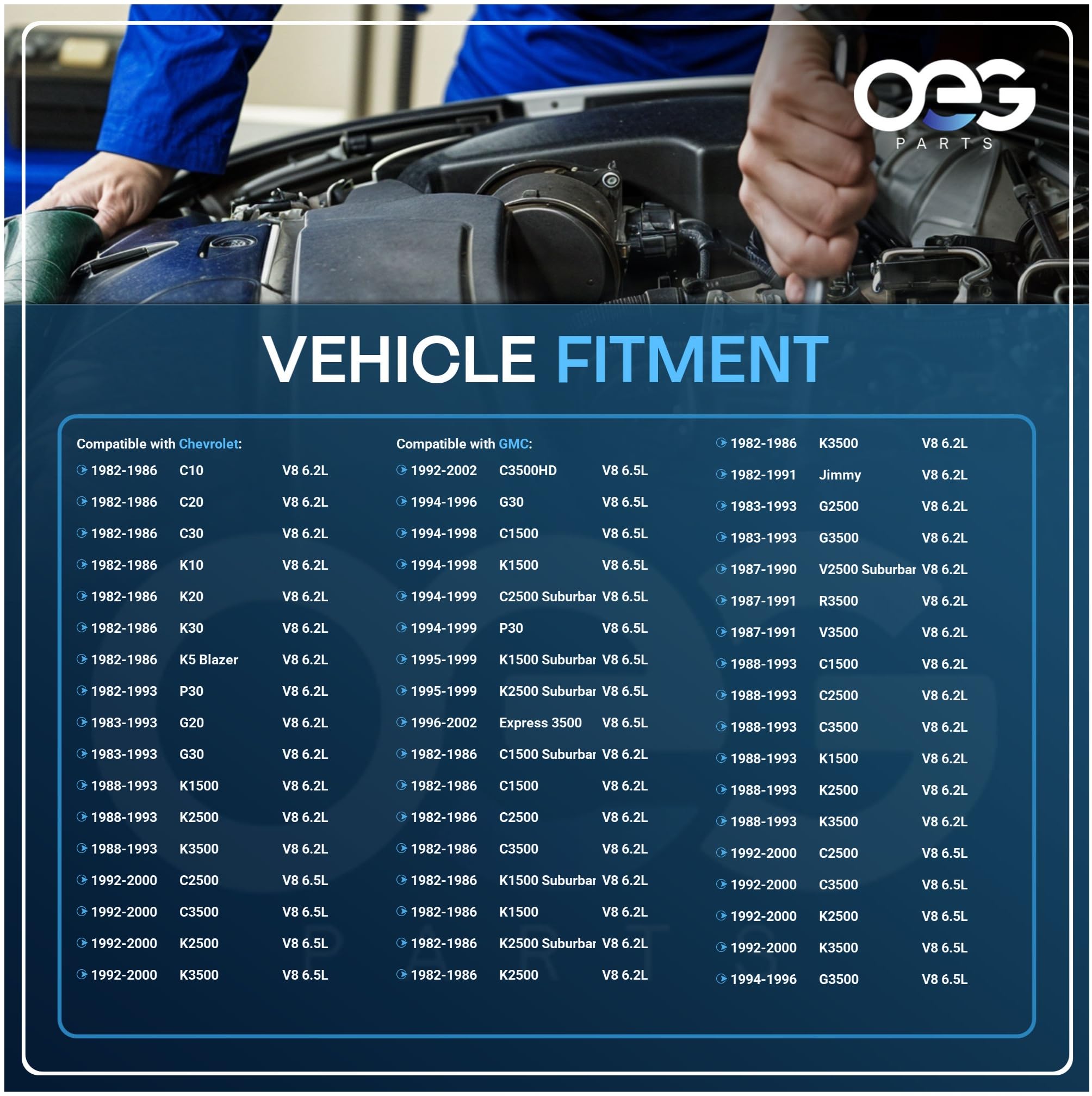 OEG Parts New Starter Compatible with Chevy GMC 6.2 6.5 Diesel 1982-2002 28MT 27MT High Torque 2.5 kW 10465014, 10465054, 1109563, 1113589, 1998442, SNK0002, 41012040, 41012037R, 41012040R