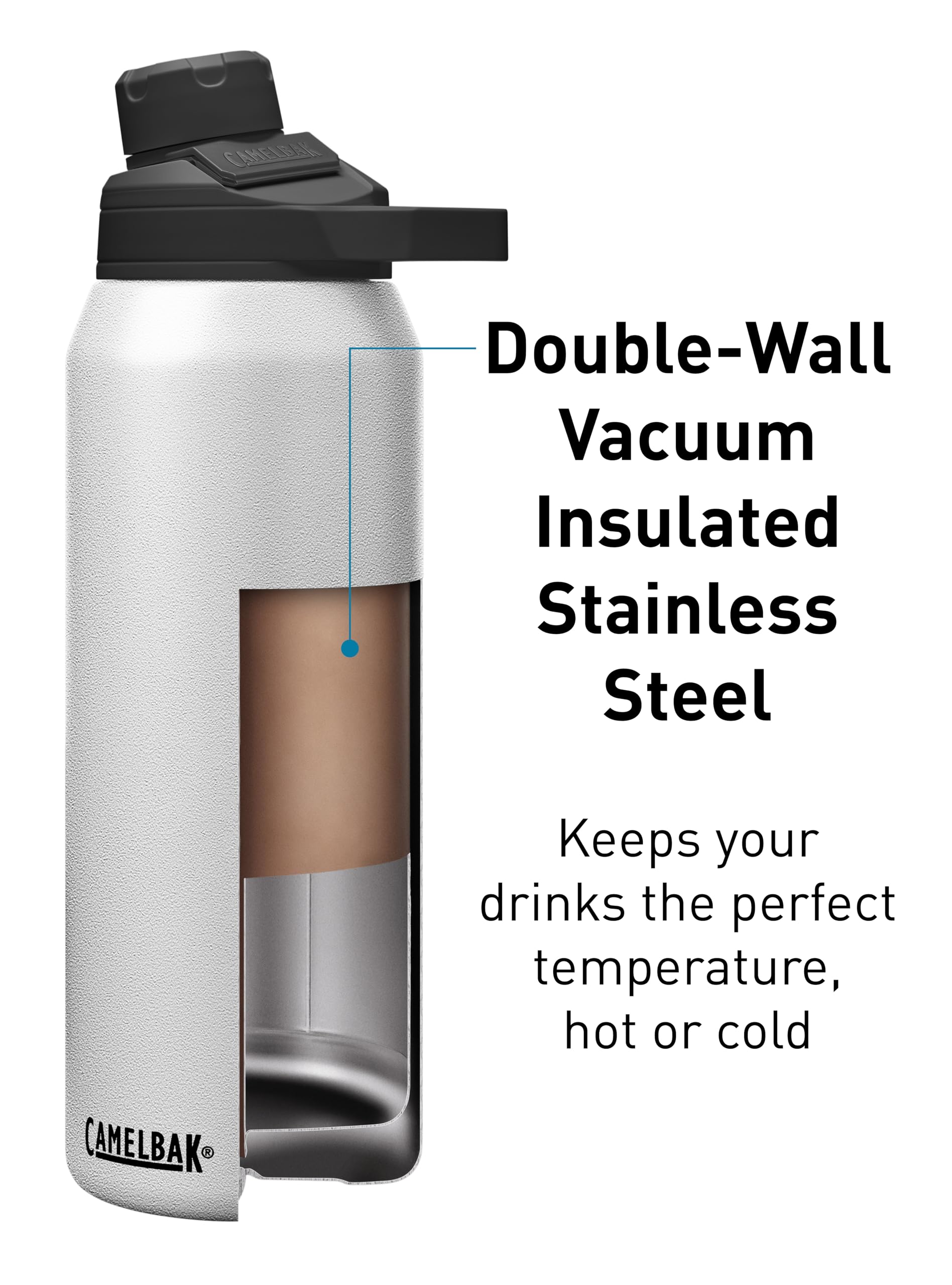 CamelBak Chute Mag 20oz Vacuum Insulated Stainless Steel Water Bottle, White