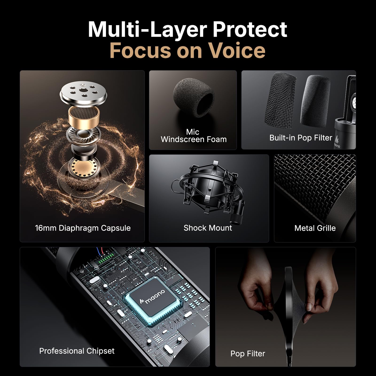 USB Microphone, MAONO 192KHZ/24Bit Plug & Play PC Computer Podcast Condenser Cardioid Metal Mic Kit with Professional Sound Chipset for Recording, Gaming, Singing, YouTube (AU-A04)