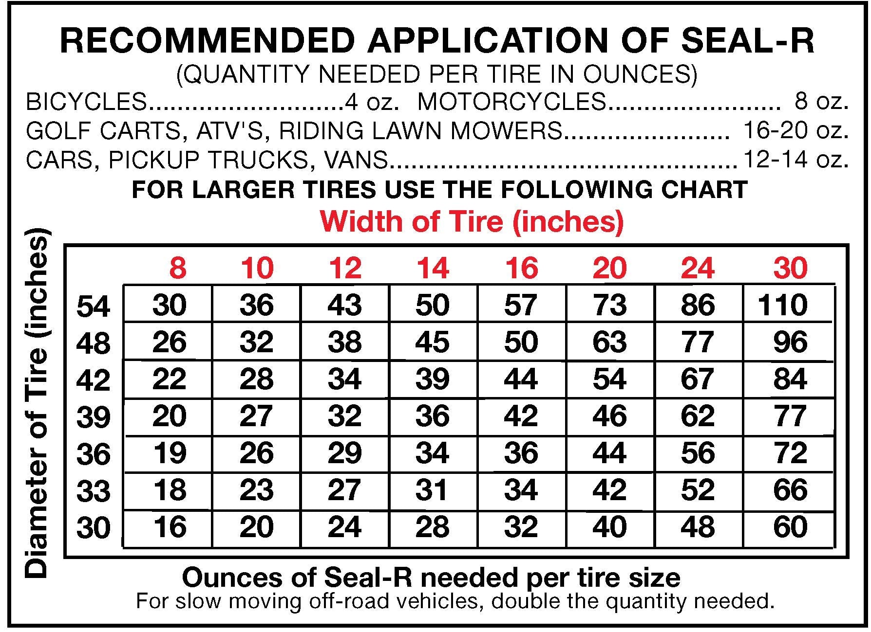 Berryman Products 1301 Tire Seal-R Sealing Compound,1-Gallon Bottle