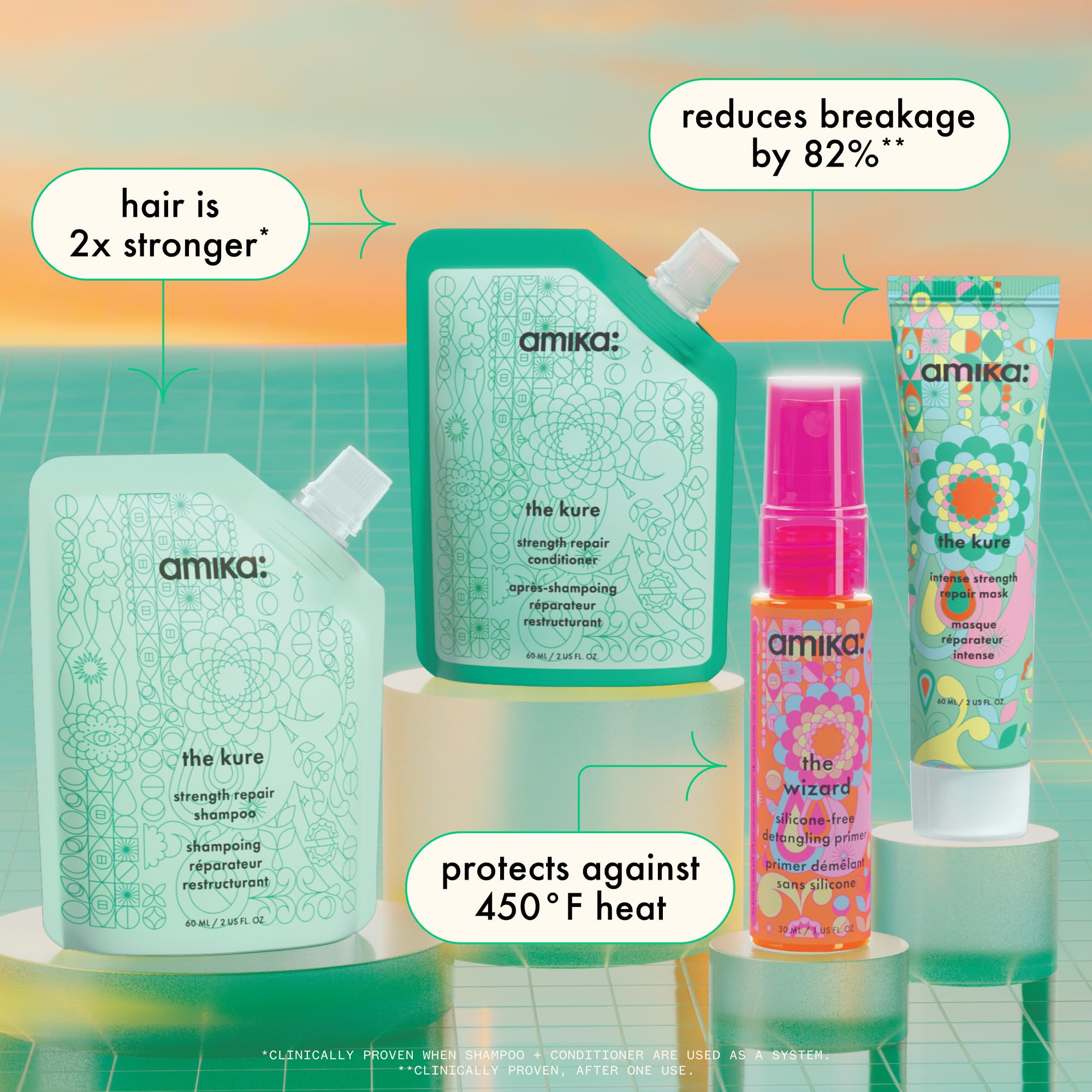 amika rescue team hair routine trial set