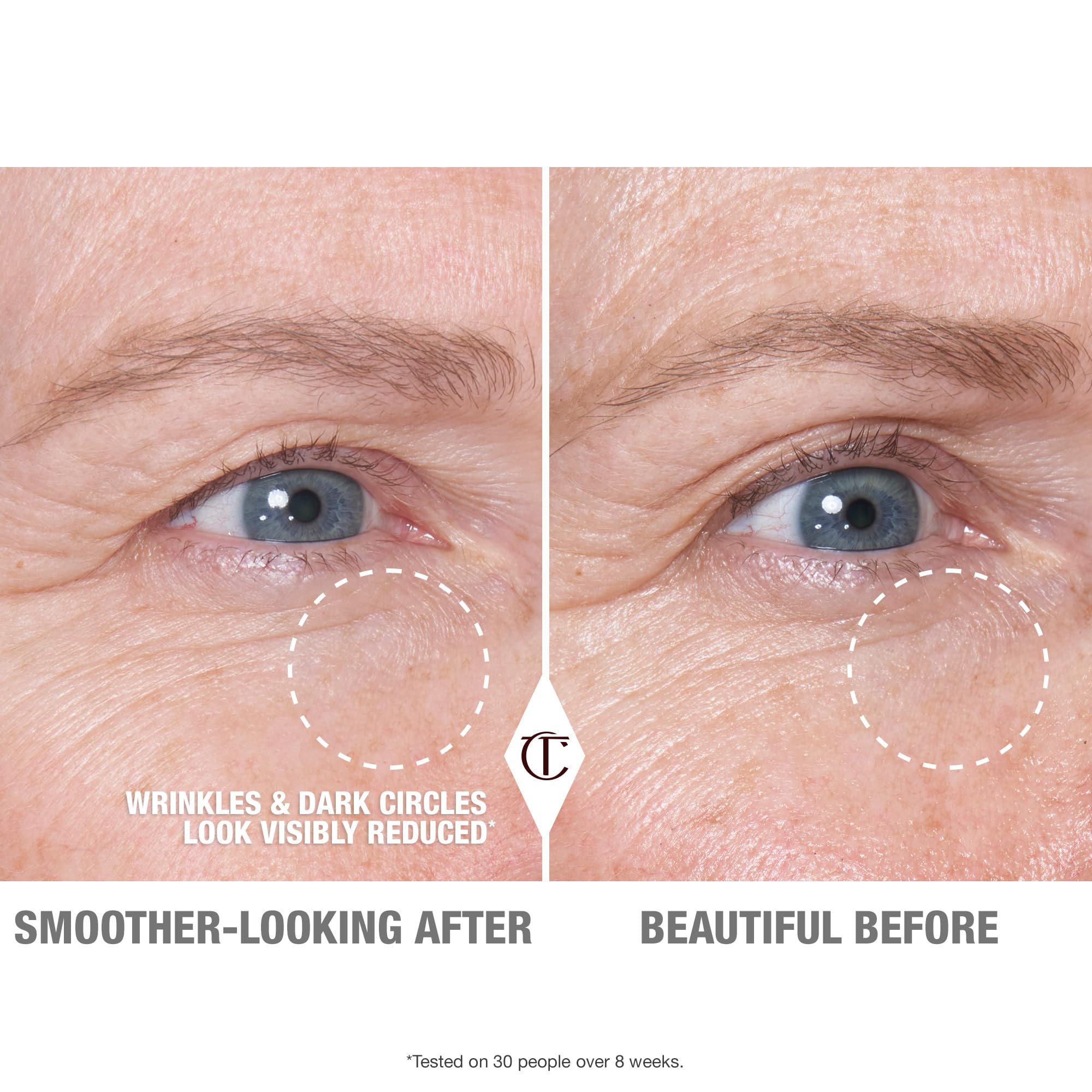 Charlotte Tilbury Cyro-Recovery Eye Serum - Cooling Dark Circles Under Eye Treatment - Addresses Fine Lines, Wrinkles & Puffiness - Infused with Caffeine to Boost Elasticity