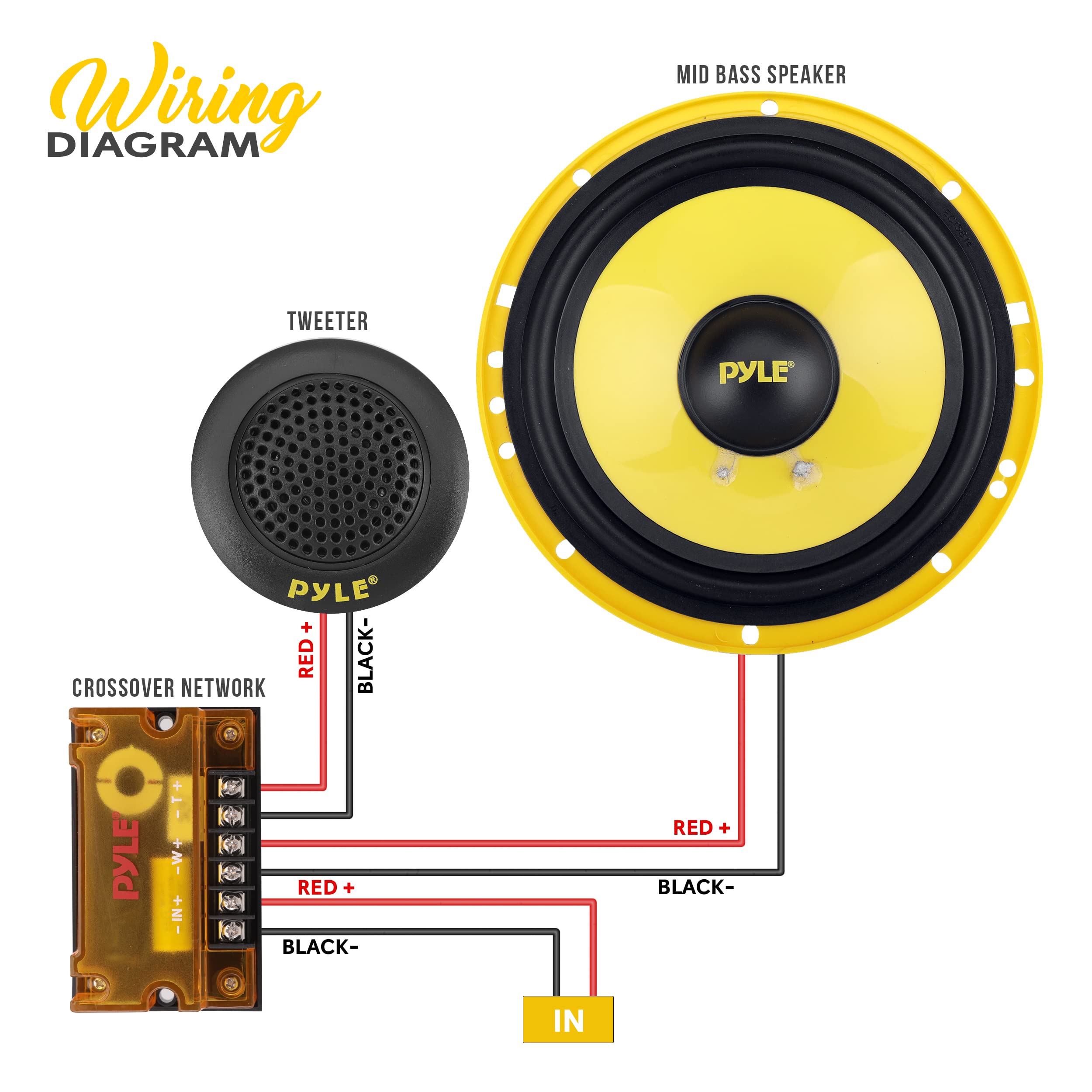 Pyle 2 Way Custom Component Speaker System - 6.5” 400 Watt, with Electroplated Plastic Basket, Butyl Rubber Surround & 40 Oz Magnet Structure - Wire Installation Hardware Set Included - PLG6C, Yellow