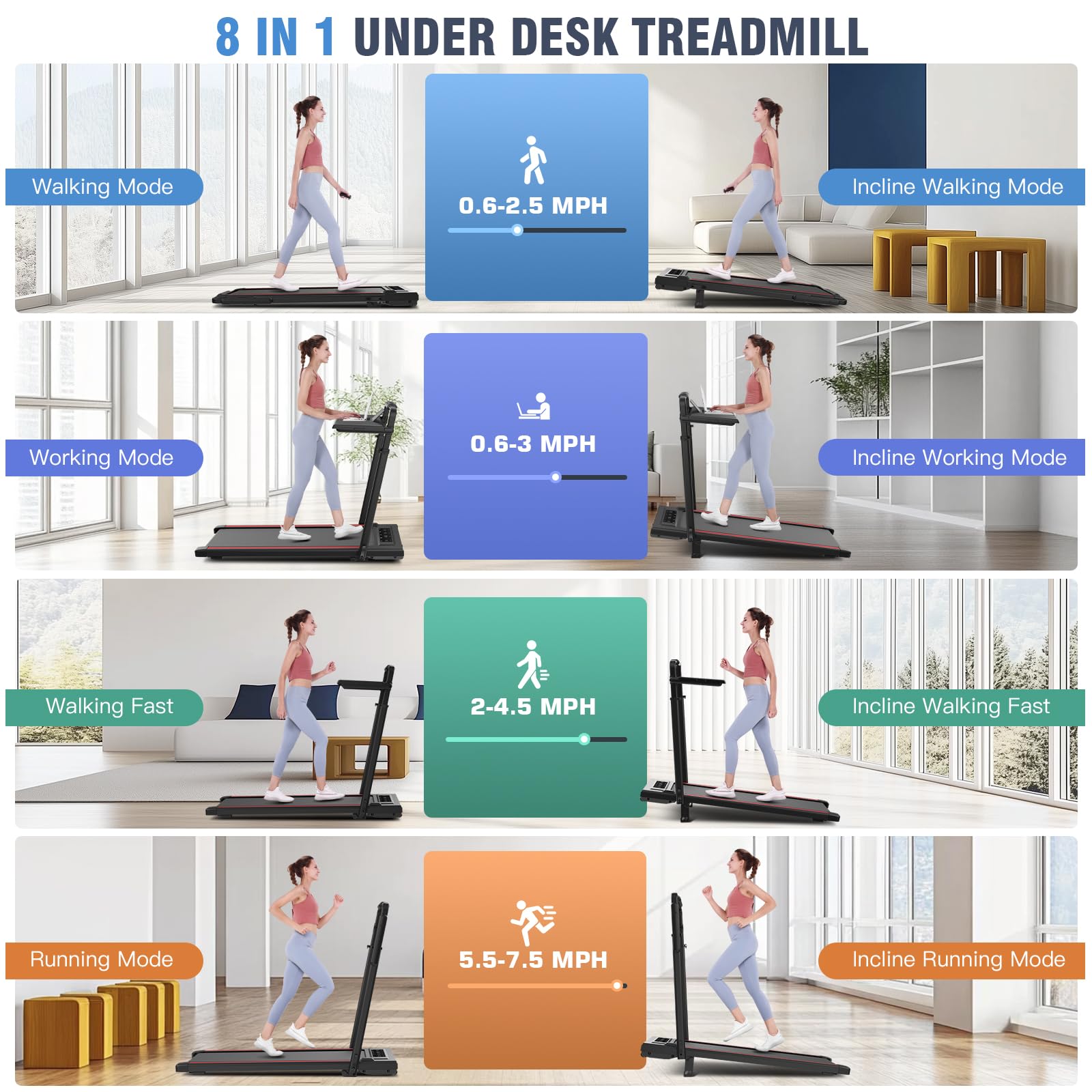 ANCHEER Treadmill with Desk Workstation& Adjustable Height, Folding Treadmill with 8% Incline,3.5HP Walking Pad for Home, 300lbs Weight Capacity/Ultra-Quiet/3 Type Control(Black Red)