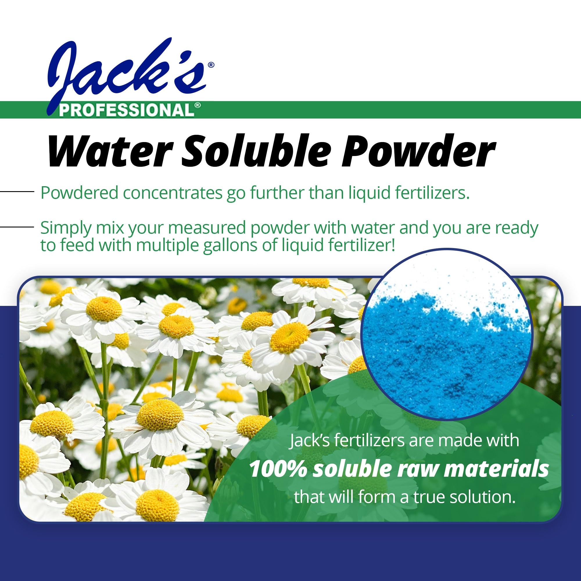 Jack's Classic Professional 20-20-20 General Purpose Water-Soluble Fertilizer with Micronutrients for Heavy Feeding Plants in Continuous Liquid Feed Programs, 25lbs