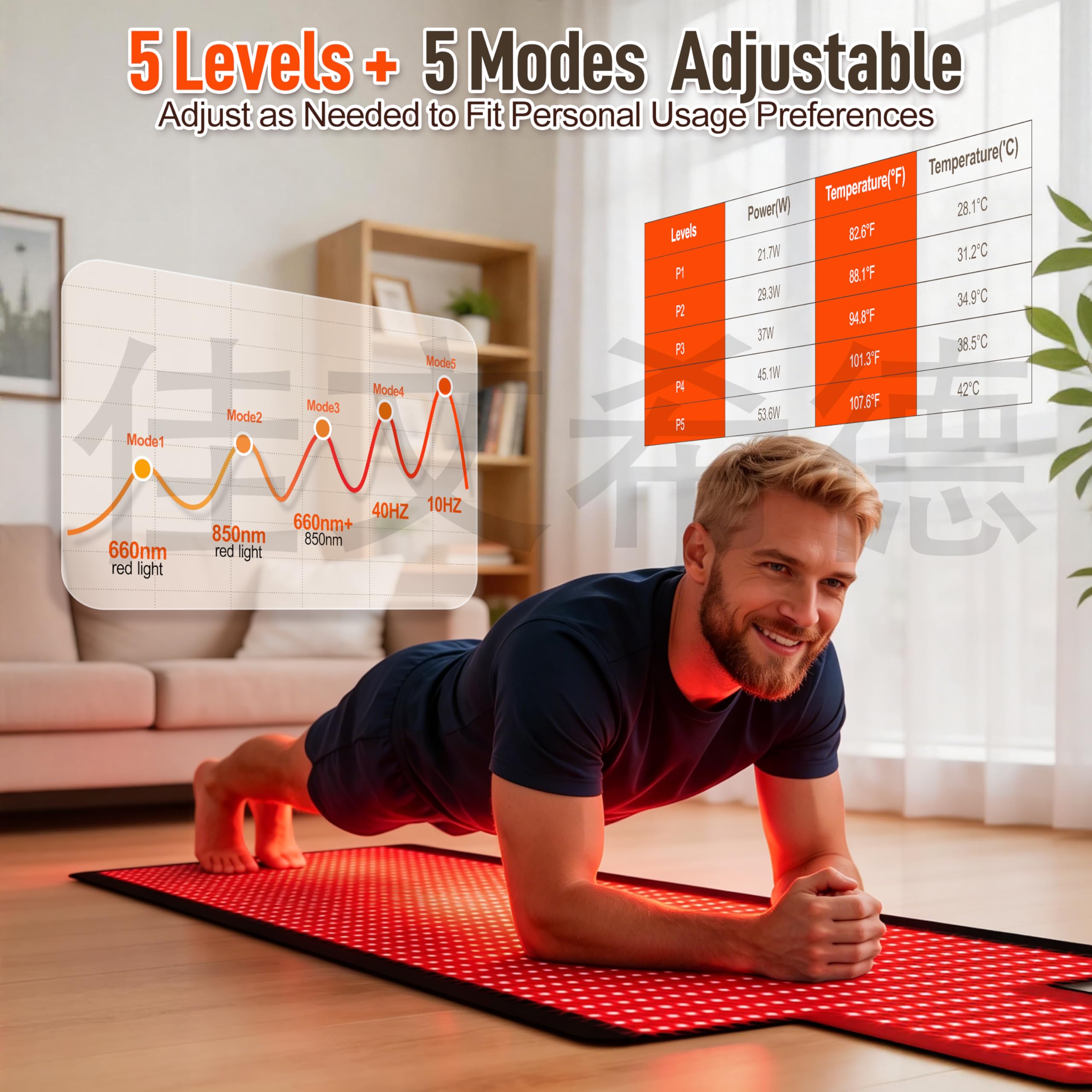 Red Light Therapy Mat Full Body 2026 Upgrade, 2570 LEDs, 74.6"x33.3" Large Sleeping Bag Blanket, Soft Leather, Adjustable Timer, Ideal Home Gift for Men & Women Athletes, Seniors, Office Workers