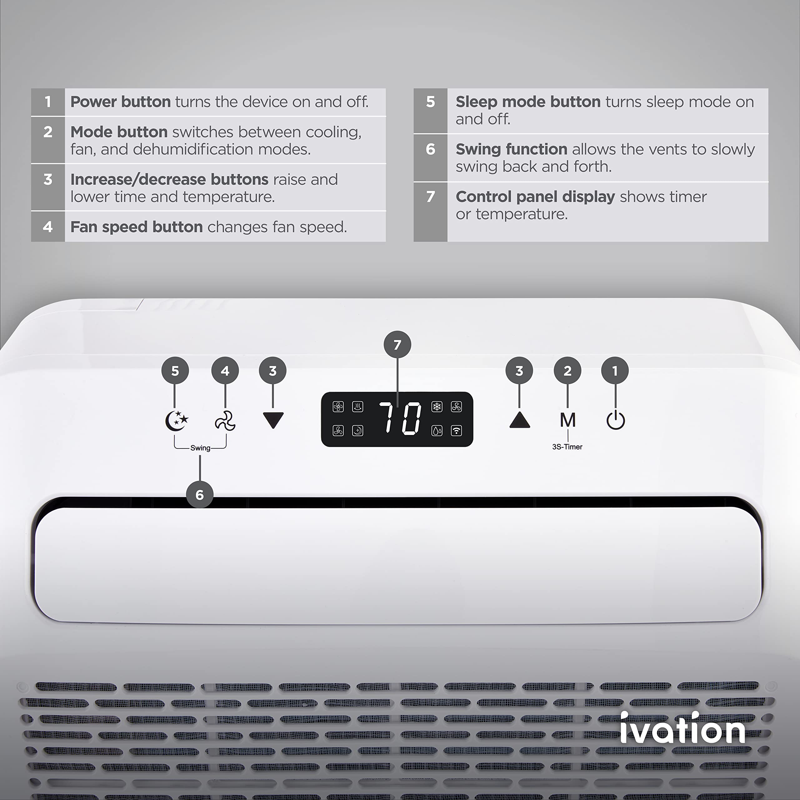 Ivation 6,500 BTU Camper Air Conditioner | Portable Over-the-Window Sill AC, Fan & Dehumidifier for RV, Caravan & Motorhome | Digital Display, Temperature Control, Timer, Sleep Mode, Whisper Quiet