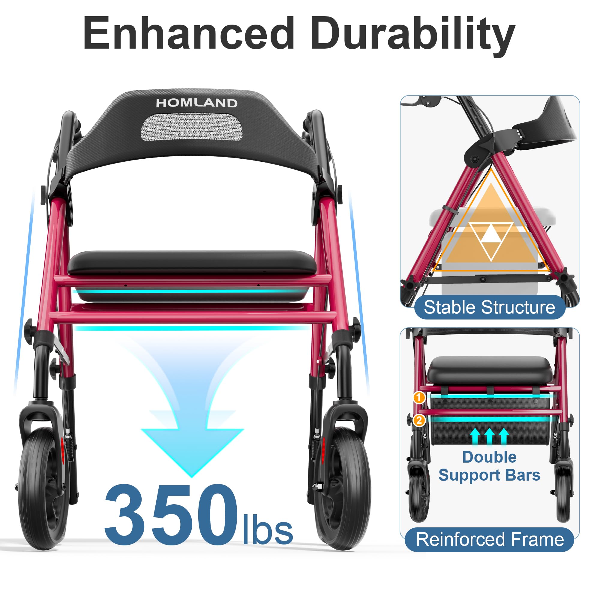 HOMLAND Foldable Rollator Walkers with Seat for Seniors, 8'' Big Wheels, 350 lb. Weight Capacity, Adjustable Handles and Seat Height, Lightweight Rolling Walker, Red