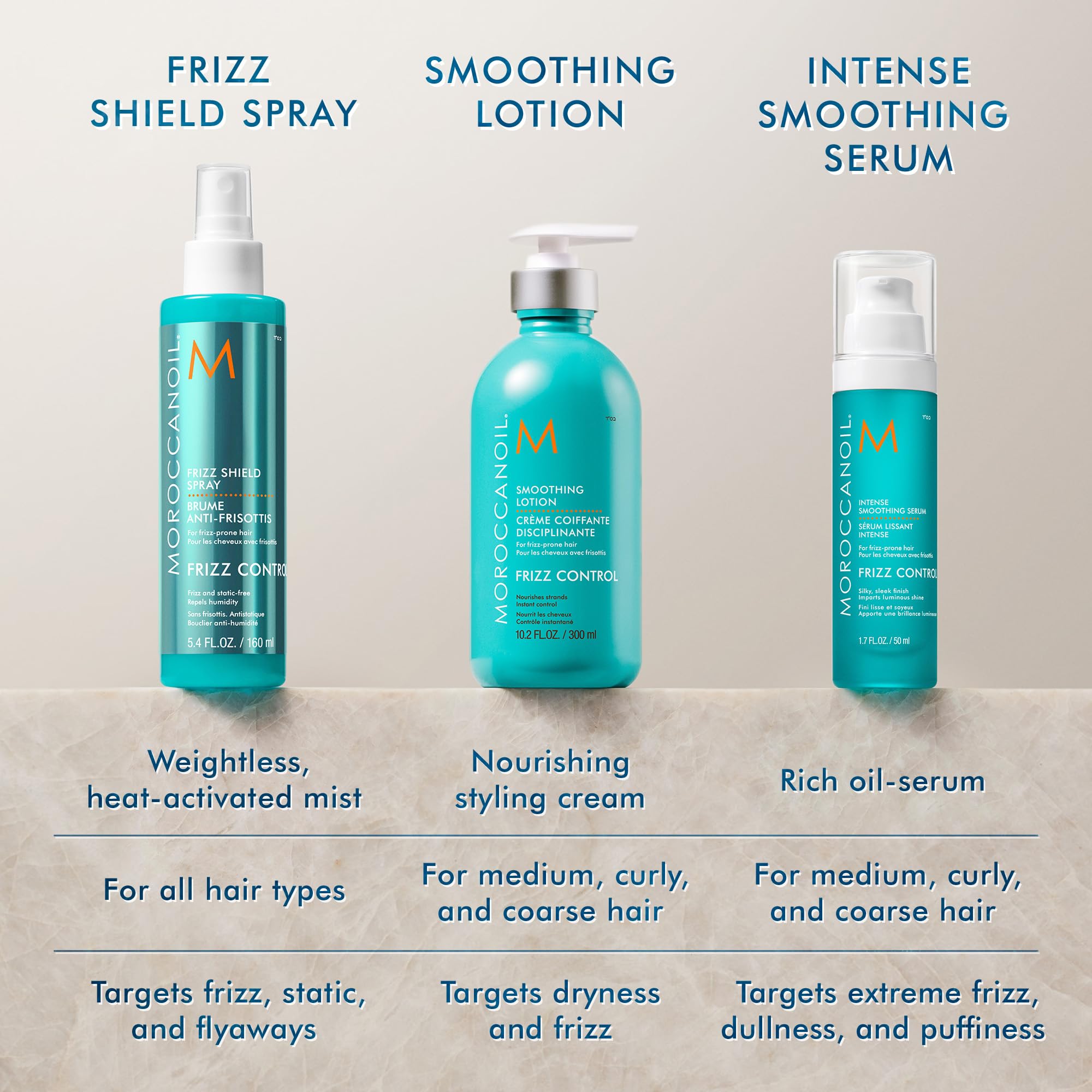 Moroccanoil Intense Smoothing Frizz Control Serum, 1.7 Fl. Oz.