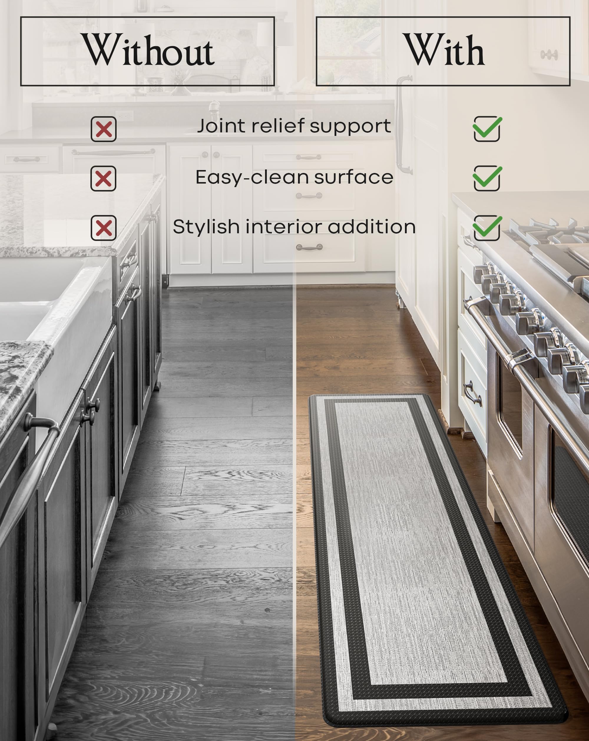 Homergy 3-Pack: Bath Mat (16×24, Black) & Anti-Fatigue Kitchen Mats (18×30, 18×60, Fabric Black)