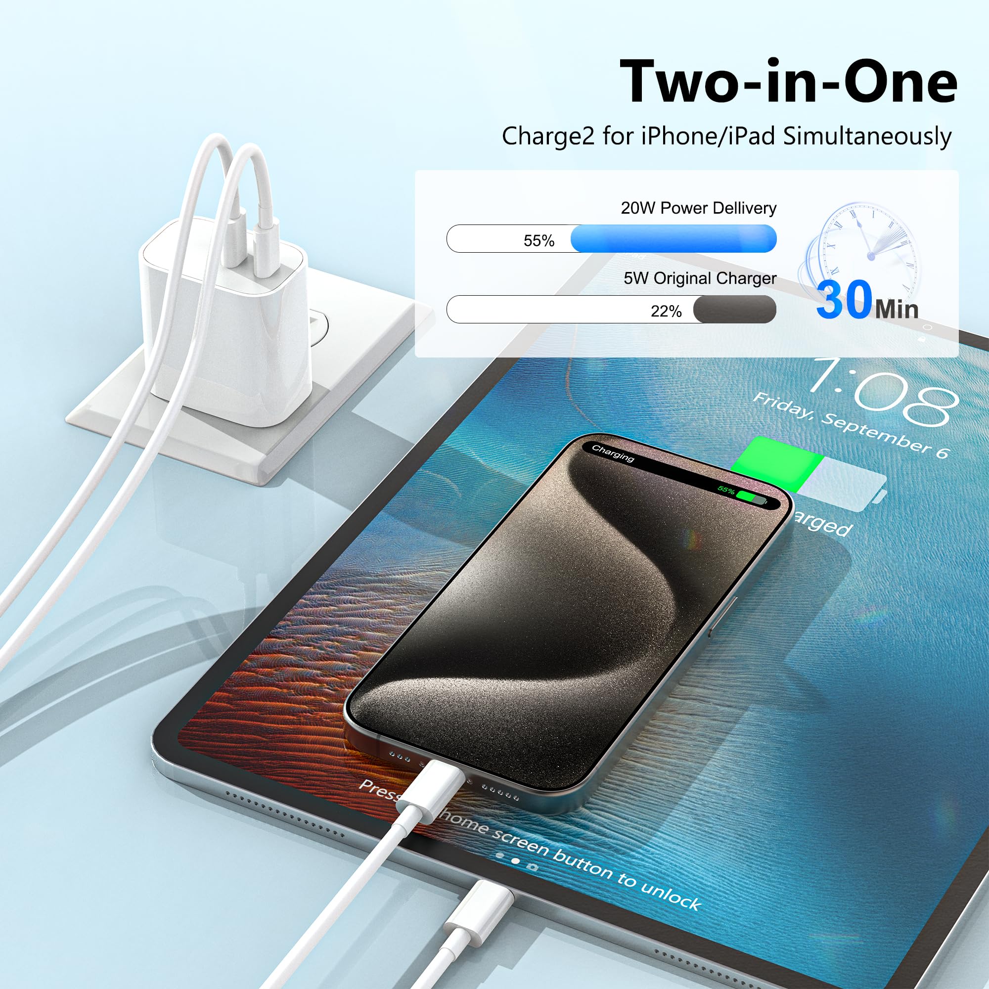 USB C Charger Block,3-Pack Dual Port USB C Fast Charging Block,Type C Wall Charger Plug for iPhone 14/13/12/11/ Pro Max/Plus/Xs Max/XR/X,iPad Pro (20W)