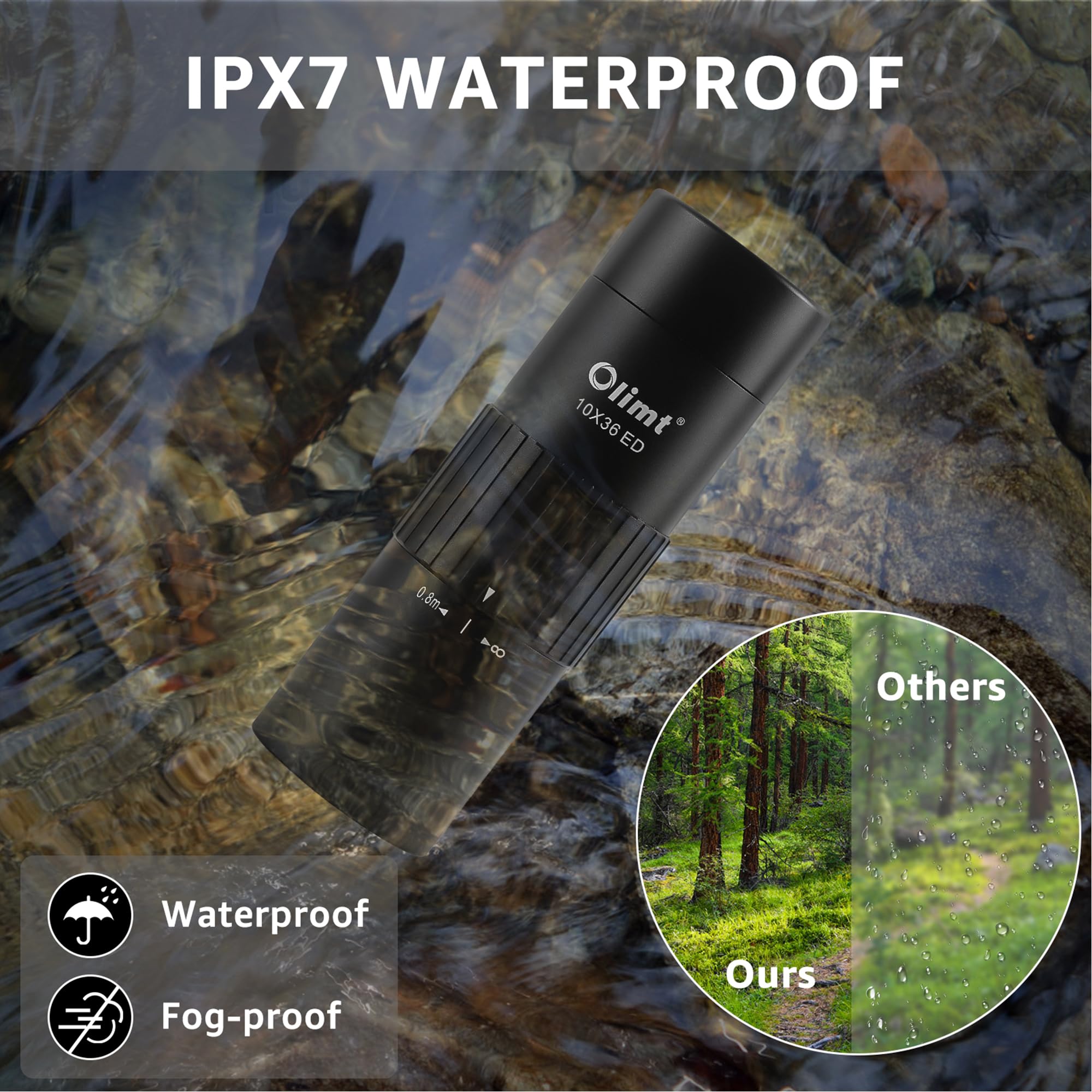 10x36 Monocular Telescope, Compact Handheld Mini Pocket Small Portable Size ED Lens Fully Multi-Coated HD BAK-4 Prism Optics Professional Waterproof Fogproof for Adults Hiking Bird Watching Travel