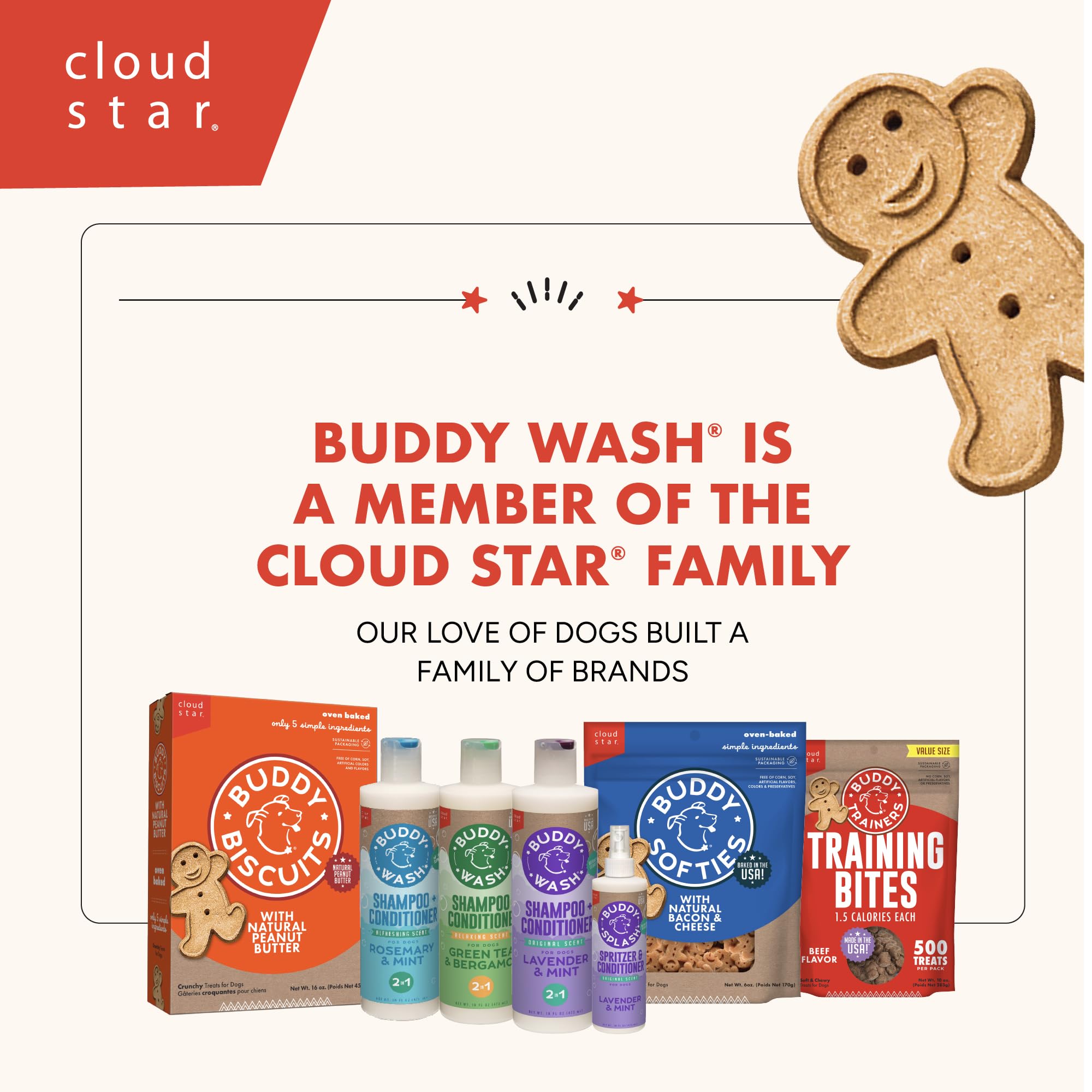 Buddy Wash 2-in-1 Dog Shampoo and Conditioner for Dog Grooming, Lavender & Mint, 1 gal. Bottle