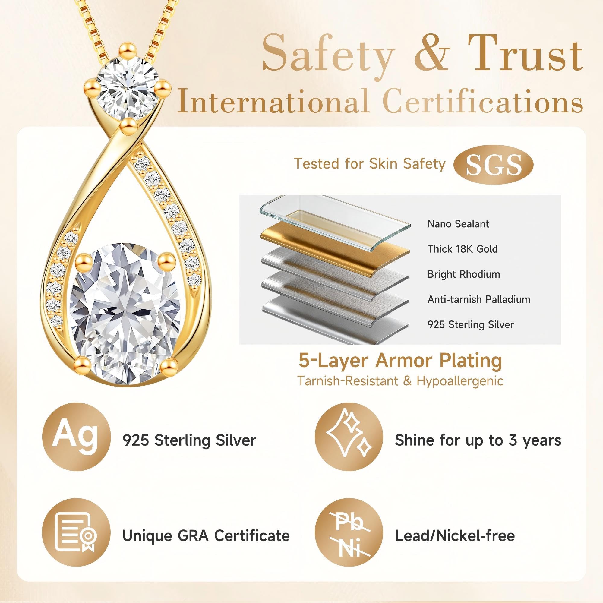 lulupanda Necklace Gift for Anniversary Birthday: 2ct Oval Infinity Pendant 14k Gold Necklace for Women - Anniversary Birthday Valentine Love for Wife/Girlfriend – Adjustable Hypoallergenic Daily Wear Jewelry with Gift Box